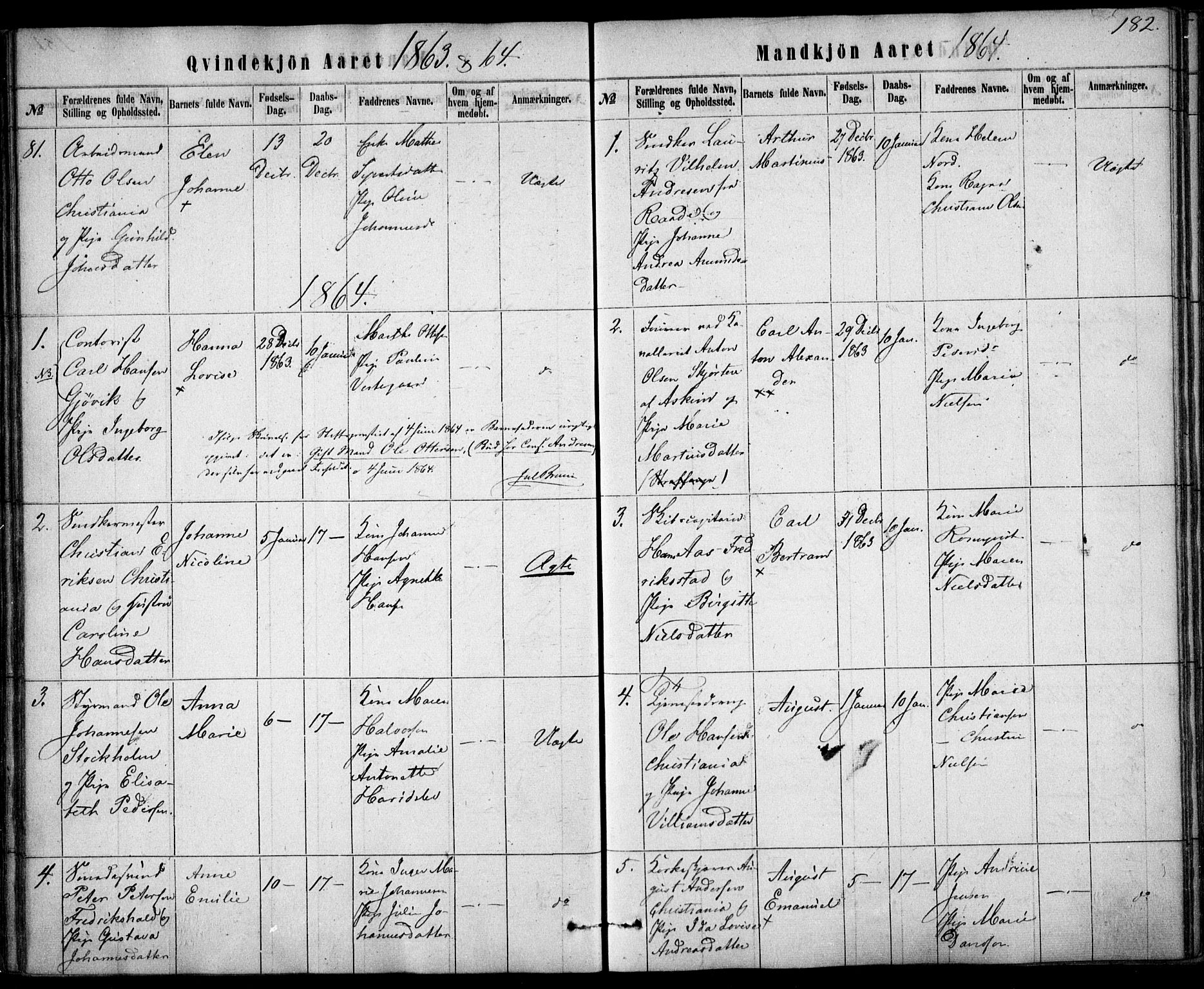 Rikshospitalet prestekontor Kirkebøker, AV/SAO-A-10309b/F/L0004: Parish register (official) no. 4, 1853-1870, p. 182