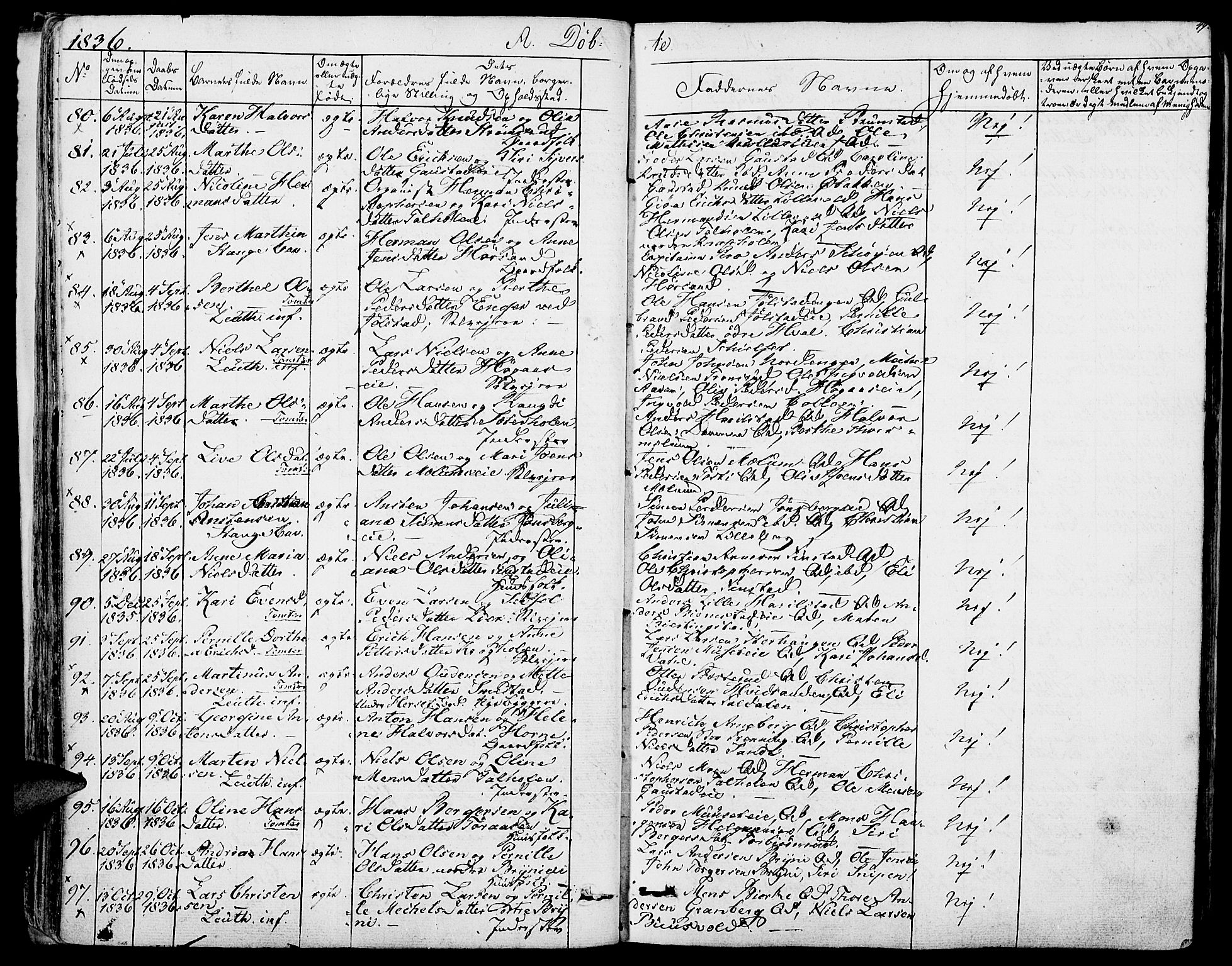 Romedal prestekontor, AV/SAH-PREST-004/K/L0003: Parish register (official) no. 3, 1829-1846, p. 49