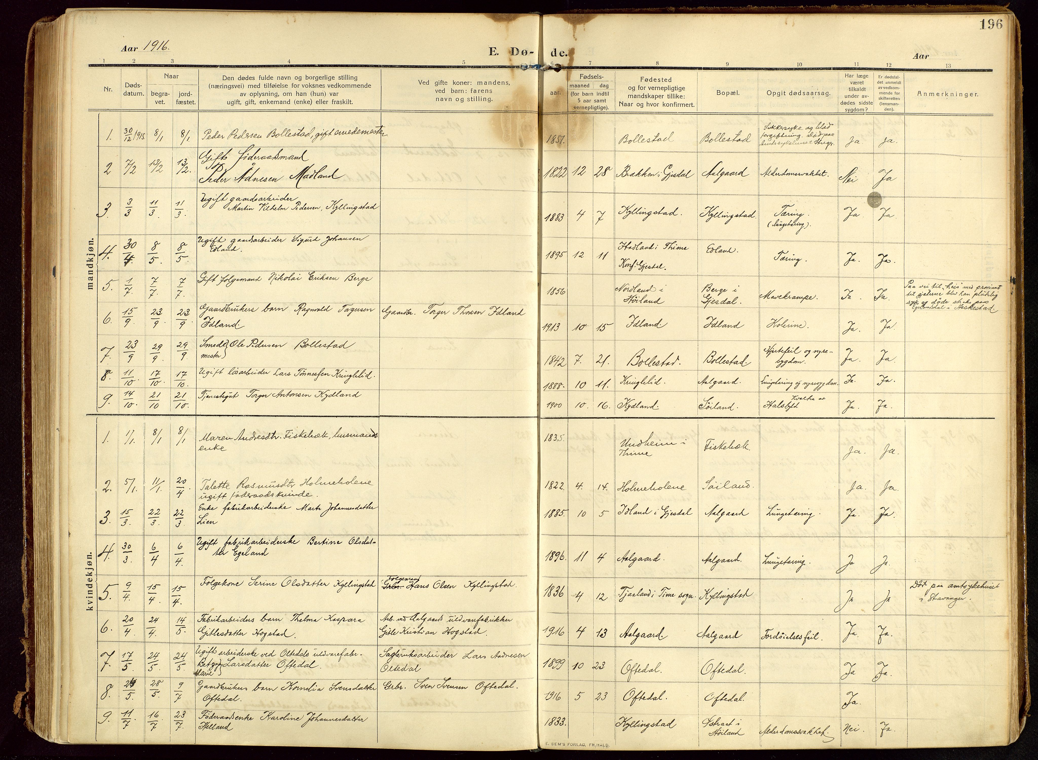 Lye sokneprestkontor, SAST/A-101794/002/B/L0001: Parish register (official) no. A 13, 1910-1925, p. 196