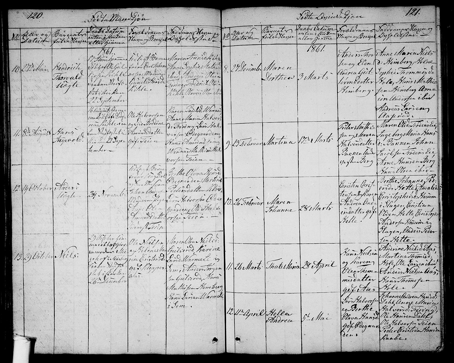 Ramnes kirkebøker, SAKO/A-314/G/Ga/L0002: Parish register (copy) no. I 2, 1848-1870, p. 120-121
