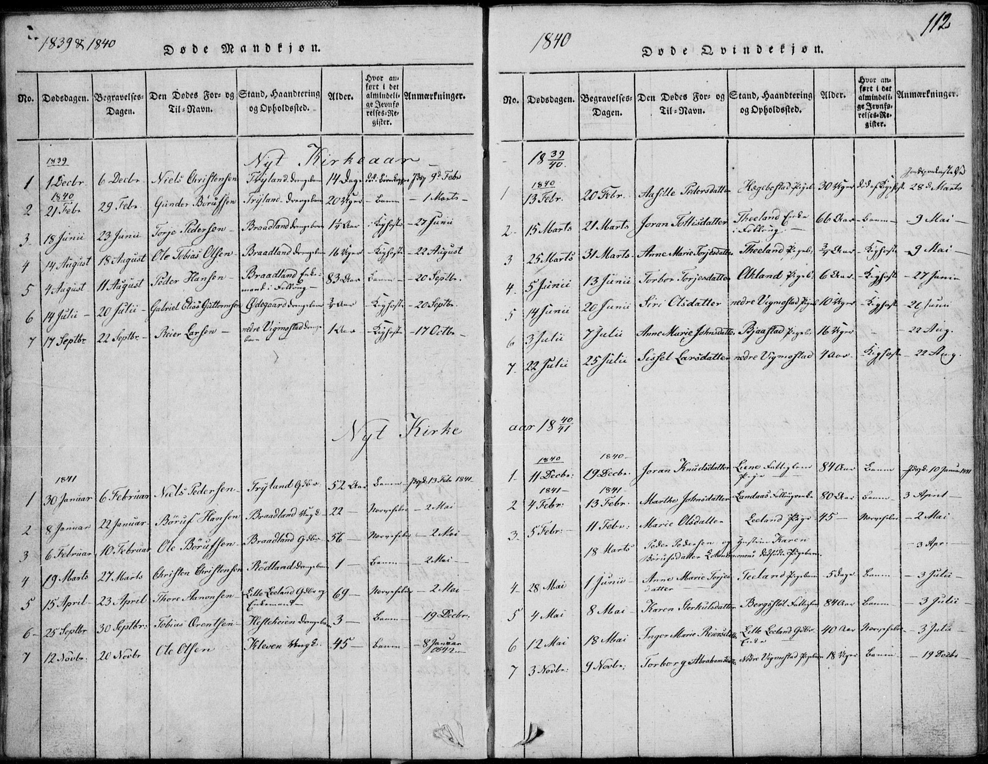 Nord-Audnedal sokneprestkontor, AV/SAK-1111-0032/F/Fb/Fbb/L0001: Parish register (copy) no. B 1, 1816-1858, p. 112