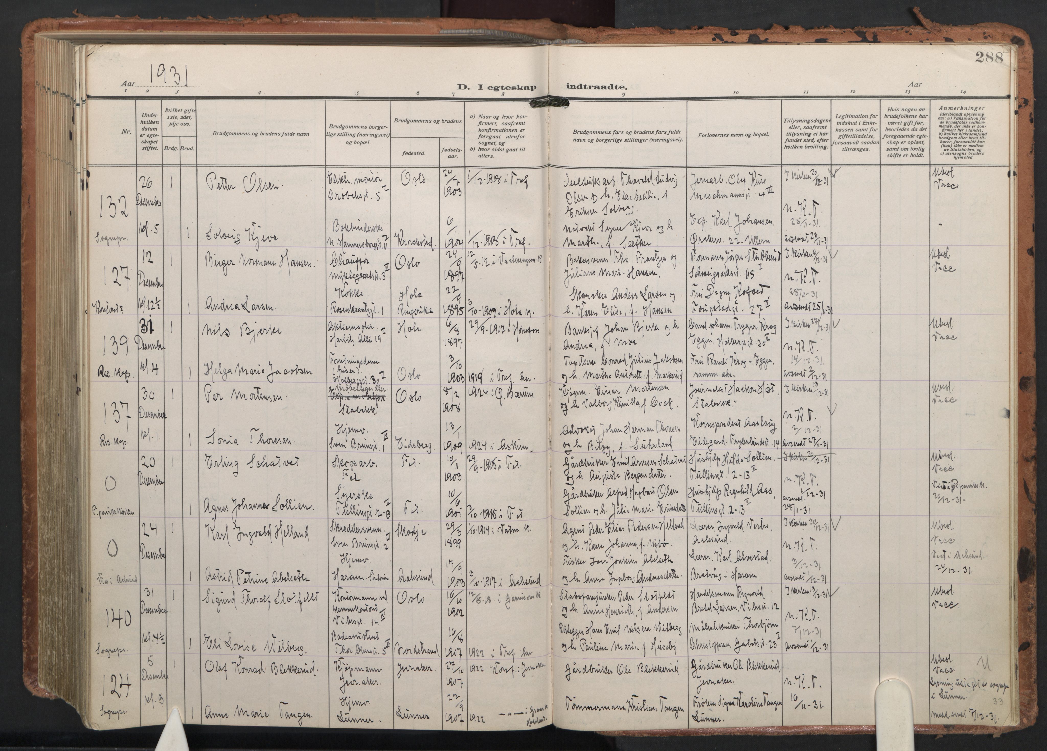 Trefoldighet prestekontor Kirkebøker, AV/SAO-A-10882/F/Fc/L0008: Parish register (official) no. III 8, 1920-1932, p. 288