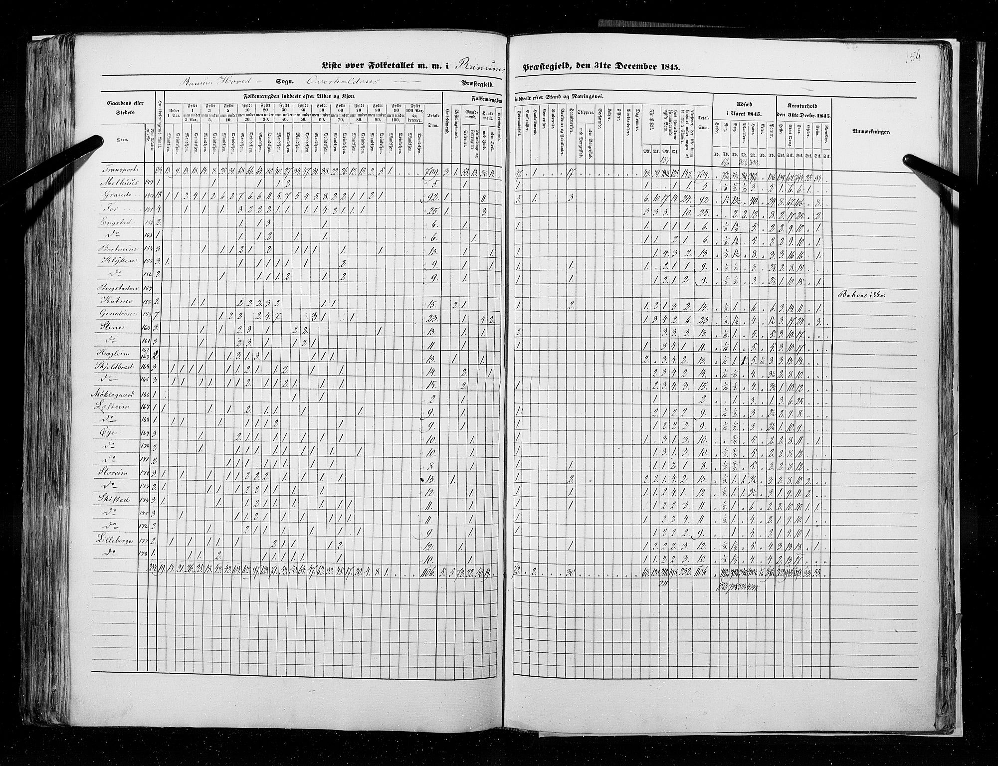 RA, Census 1845, vol. 9A: Nordre Trondhjems amt, 1845, p. 154