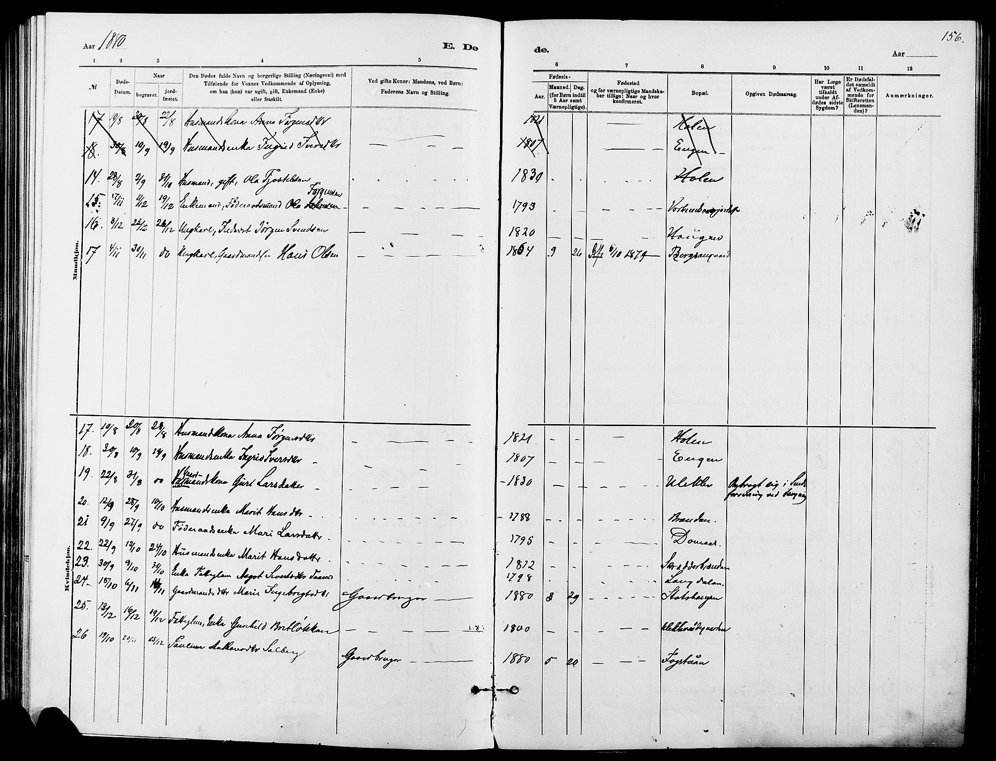 Dovre prestekontor, AV/SAH-PREST-066/H/Ha/Haa/L0002: Parish register (official) no. 2, 1879-1890, p. 156