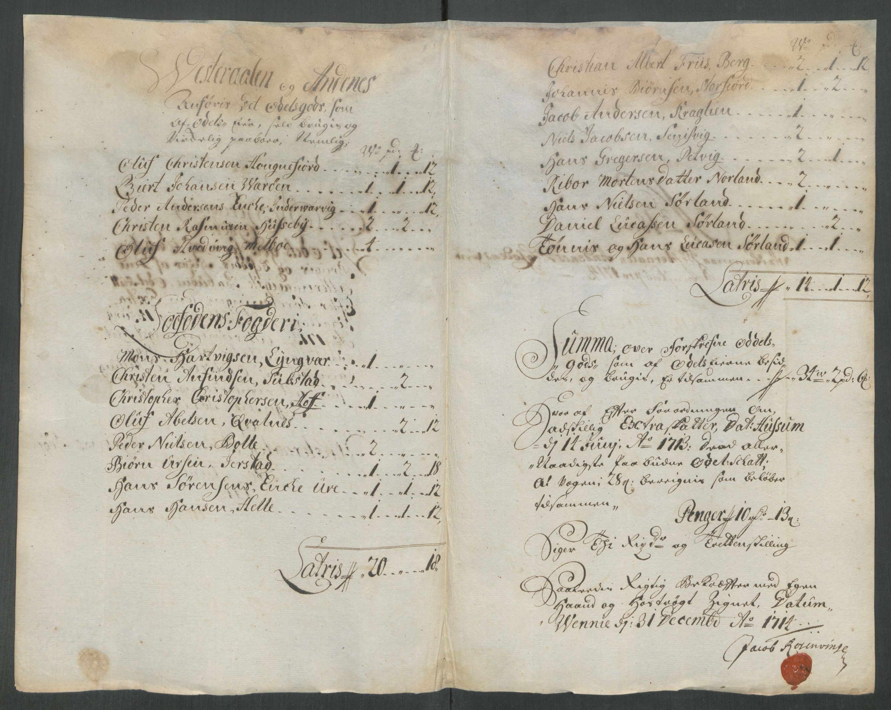 Rentekammeret inntil 1814, Reviderte regnskaper, Fogderegnskap, AV/RA-EA-4092/R67/L4680: Fogderegnskap Vesterålen, Andenes og Lofoten, 1714, p. 122