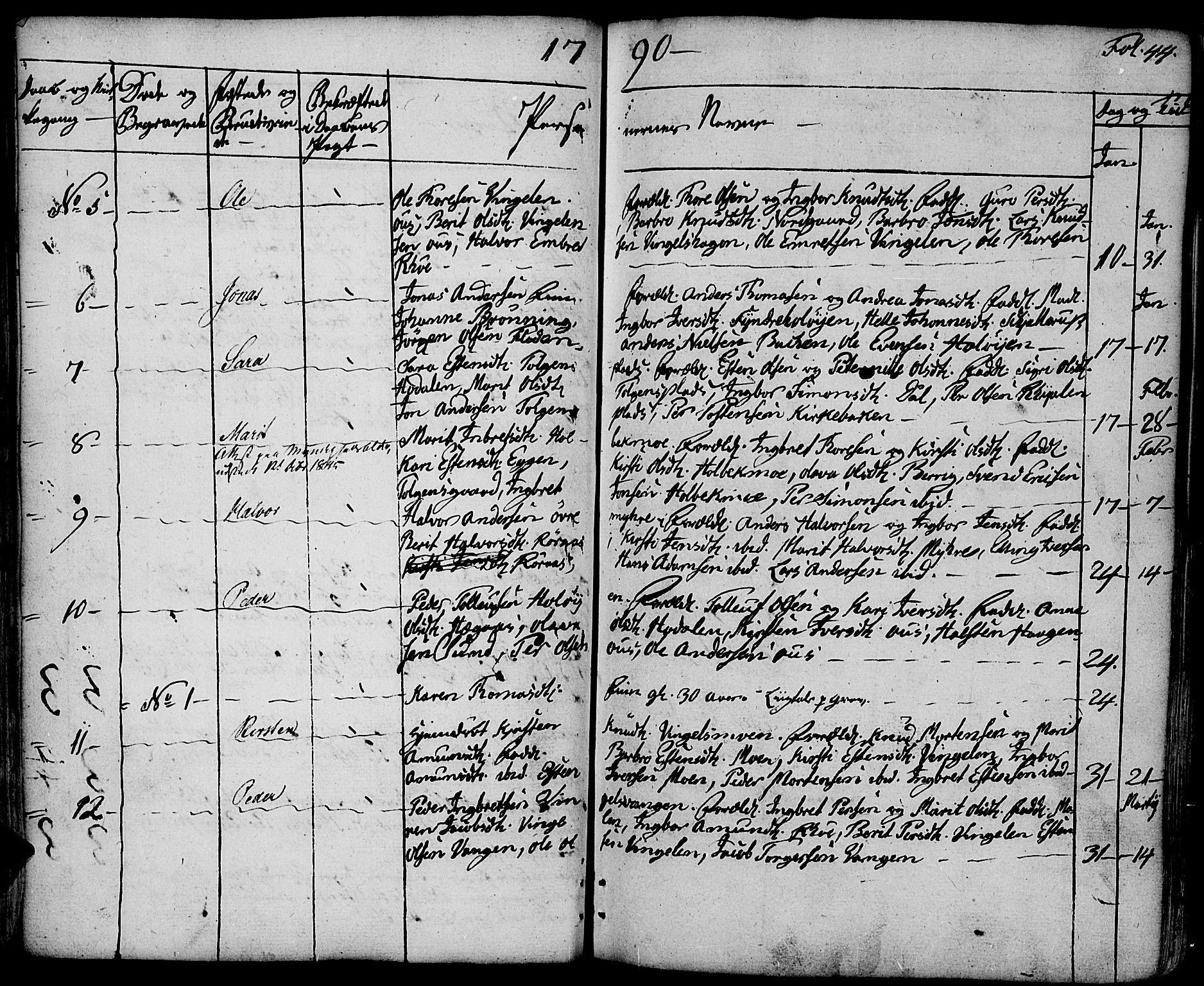 Tolga prestekontor, AV/SAH-PREST-062/K/L0003: Parish register (official) no. 3, 1786-1814, p. 44