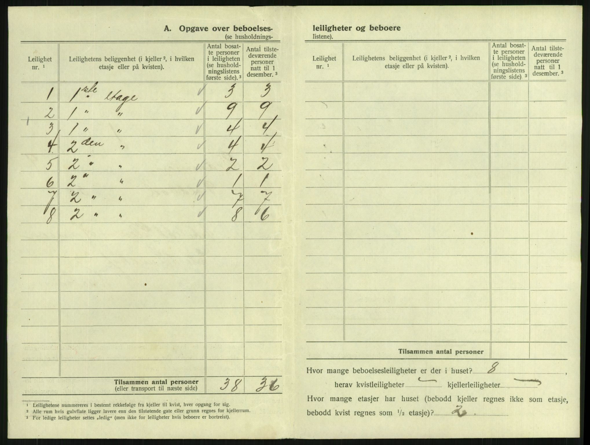 SAKO, 1920 census for Drammen, 1920, p. 4369