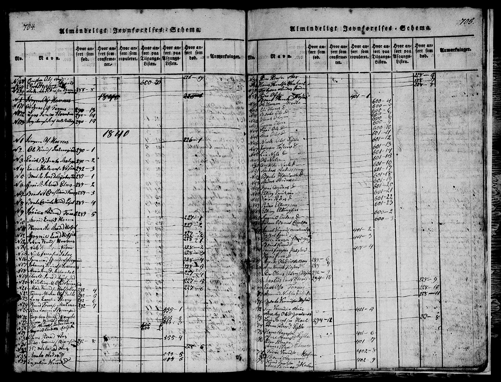 Ministerialprotokoller, klokkerbøker og fødselsregistre - Møre og Romsdal, AV/SAT-A-1454/565/L0752: Parish register (copy) no. 565C01, 1817-1844, p. 704-705