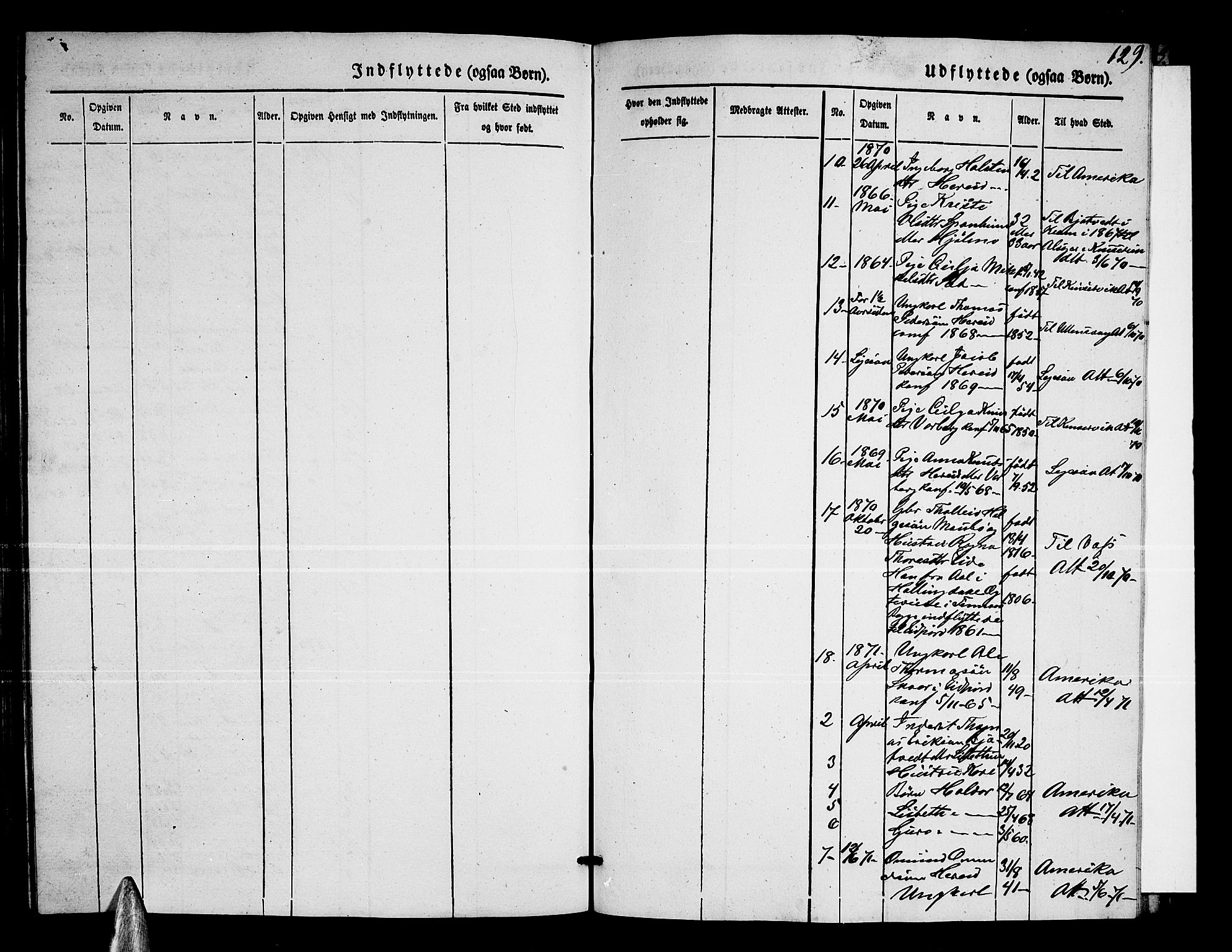 Ullensvang sokneprestembete, SAB/A-78701/H/Hab: Parish register (copy) no. C 1, 1855-1871, p. 129