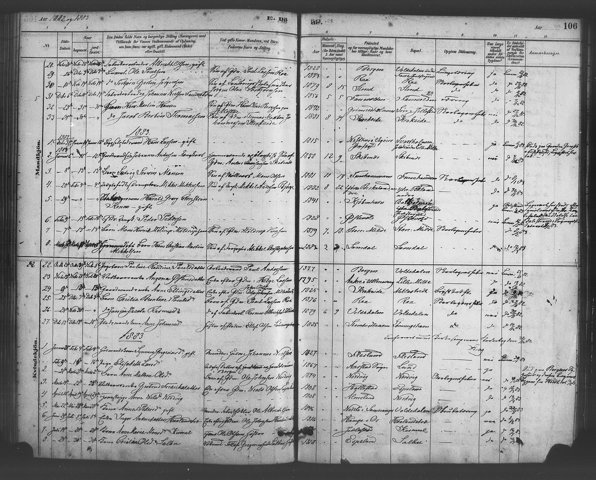 Fana Sokneprestembete, SAB/A-75101/H/Haa/Haab/L0001: Parish register (official) no. B 1, 1878-1889, p. 106