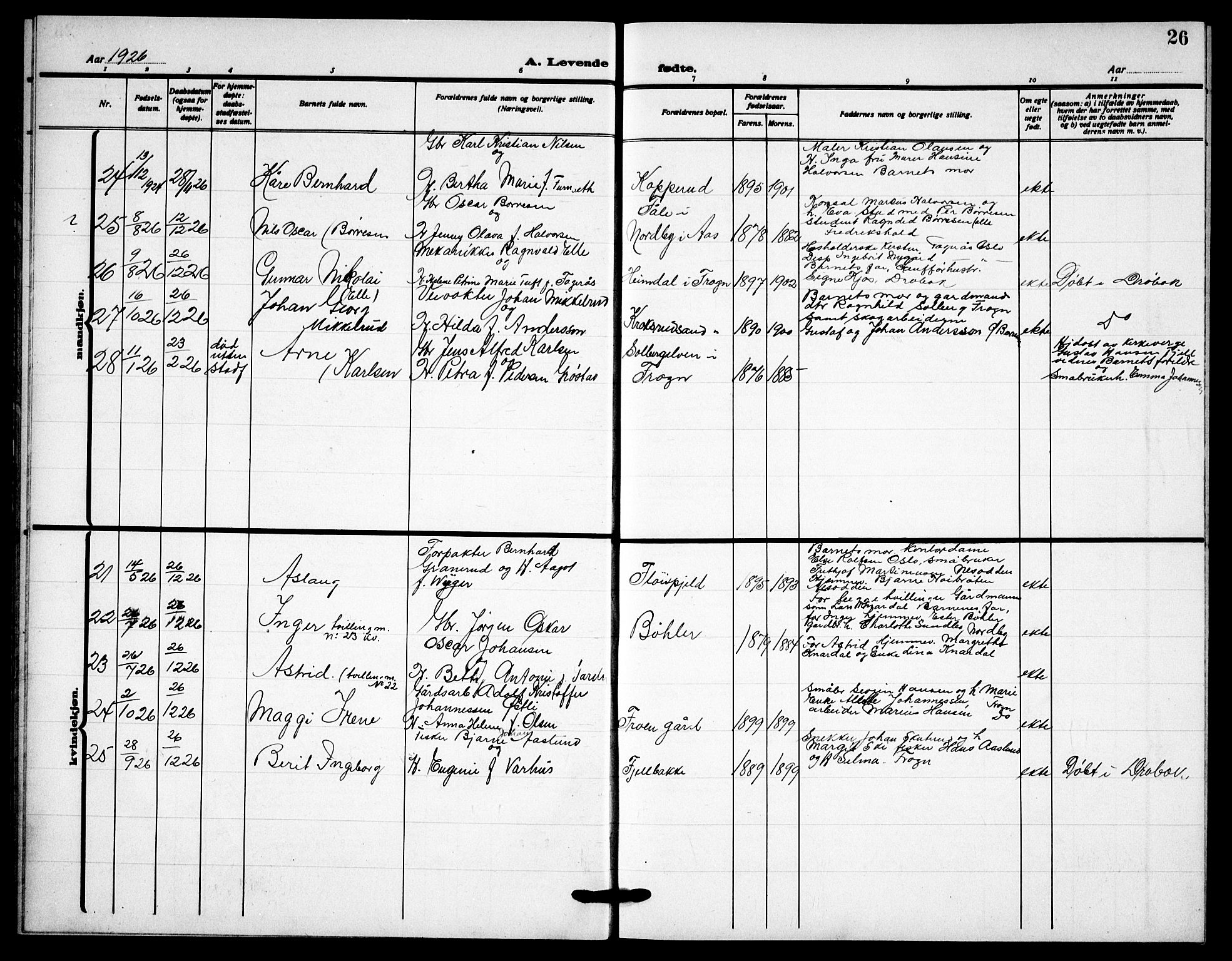 Drøbak prestekontor Kirkebøker, AV/SAO-A-10142a/G/Gb/L0002: Parish register (copy) no. II 2, 1919-1939, p. 26