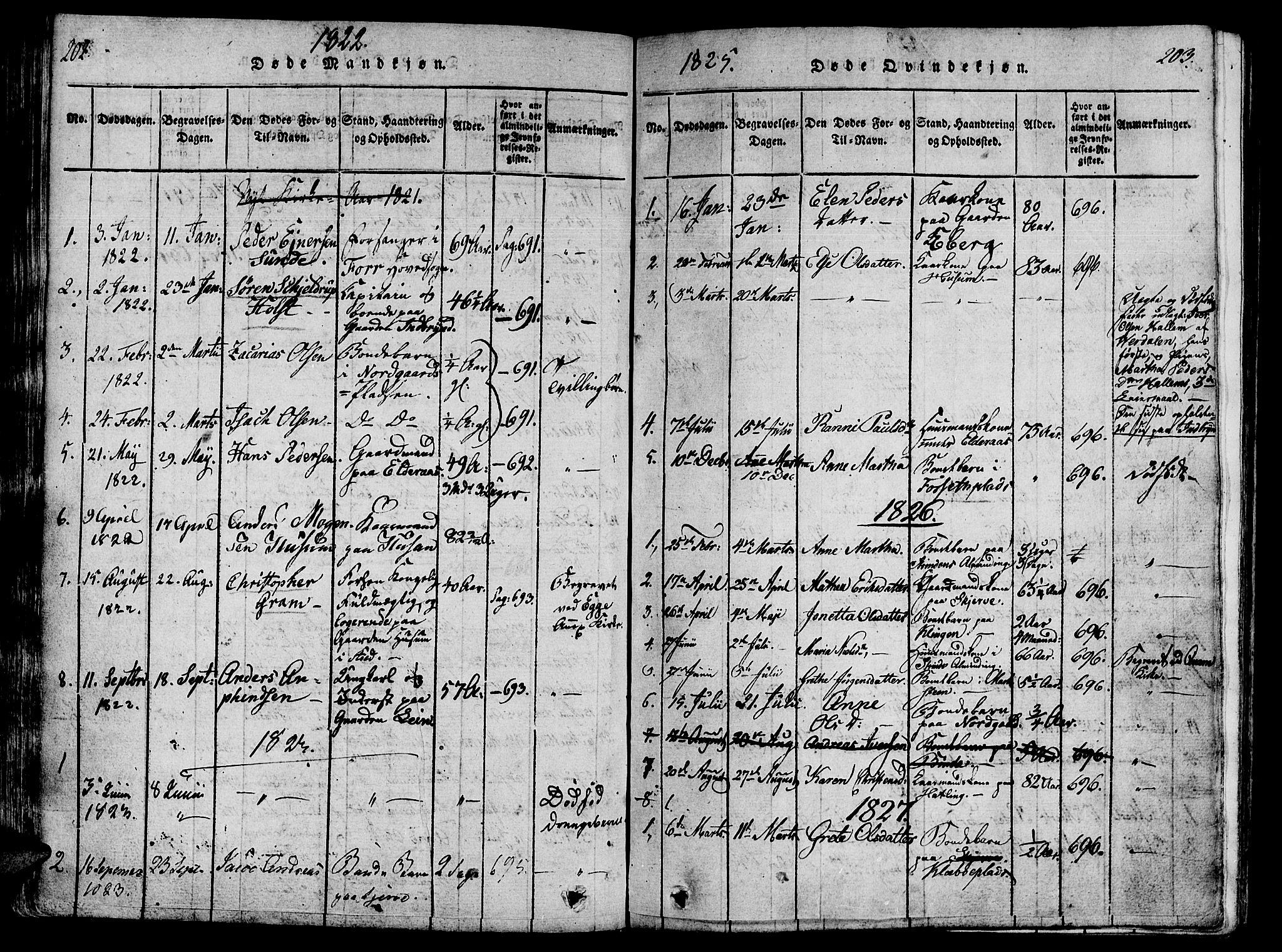 Ministerialprotokoller, klokkerbøker og fødselsregistre - Nord-Trøndelag, AV/SAT-A-1458/746/L0441: Parish register (official) no. 746A03 /1, 1816-1827, p. 202-203