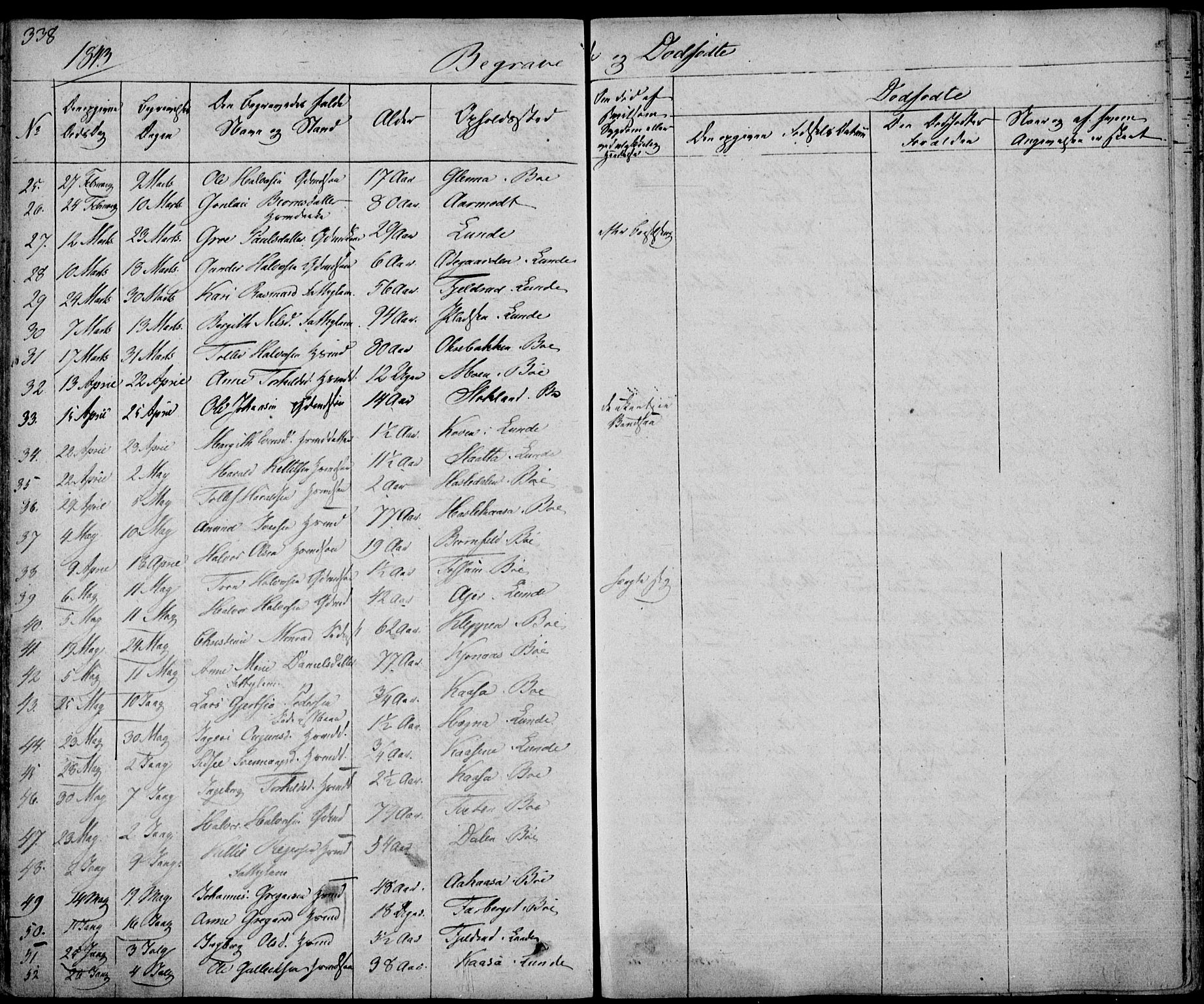 Bø kirkebøker, AV/SAKO-A-257/F/Fa/L0007: Parish register (official) no. 7, 1831-1848, p. 338