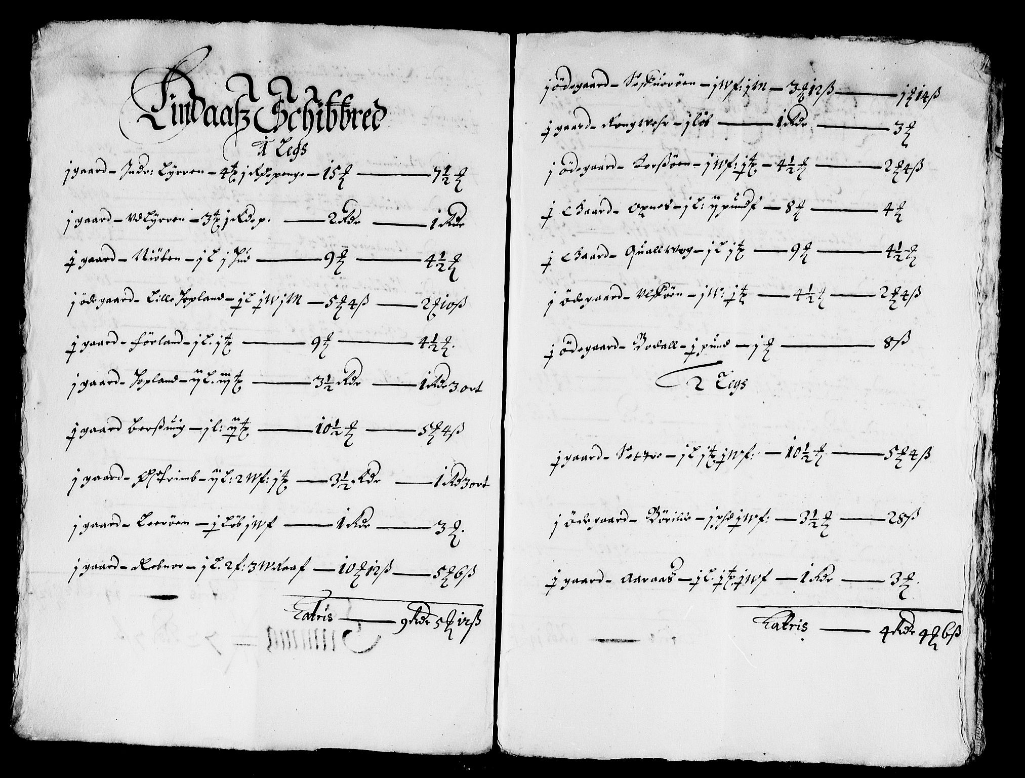 Rentekammeret inntil 1814, Reviderte regnskaper, Stiftamtstueregnskaper, Bergen stiftamt, AV/RA-EA-6043/R/Rc/L0033: Bergen stiftamt, 1664-1671