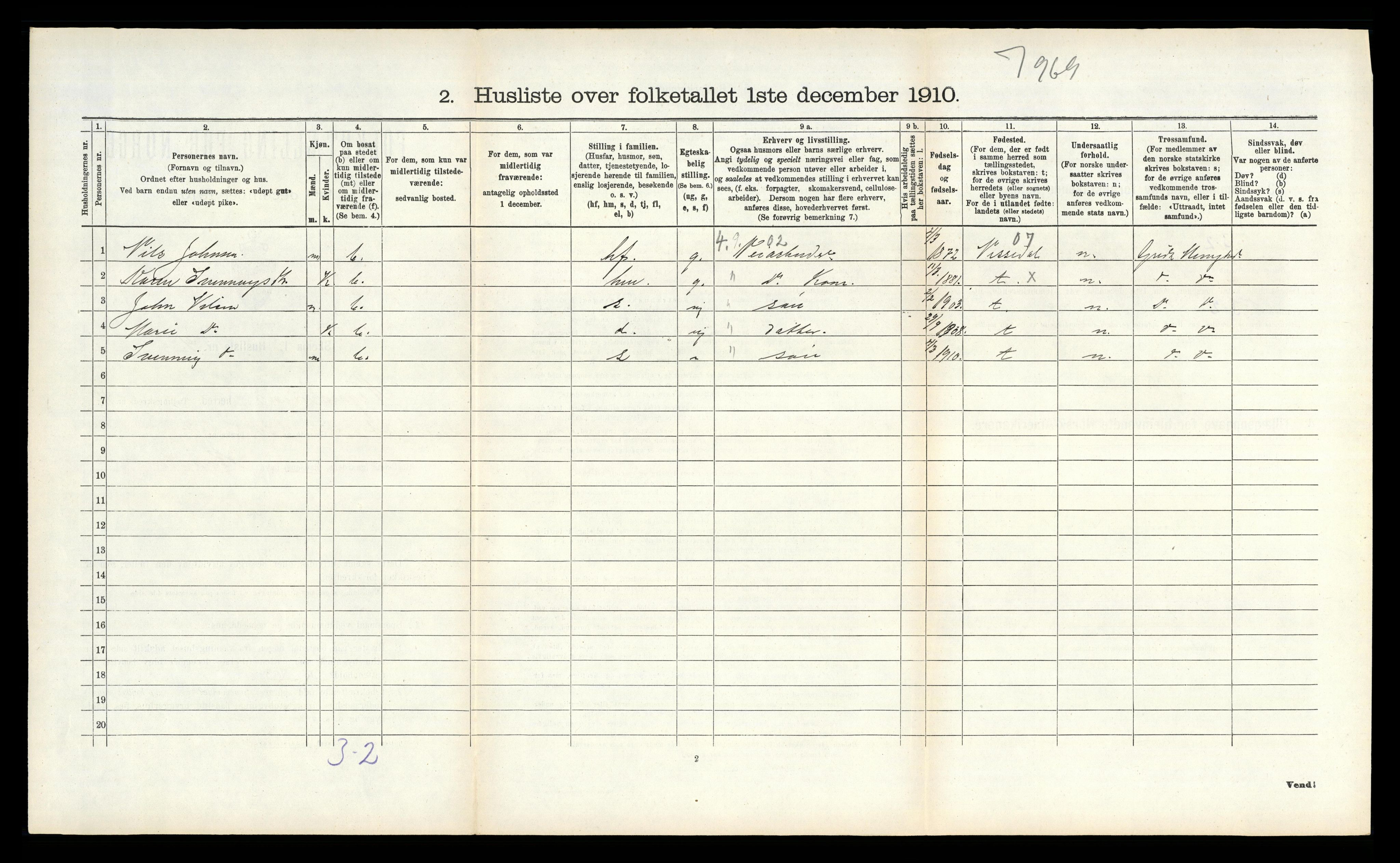 RA, 1910 census for Vegårshei, 1910, p. 499