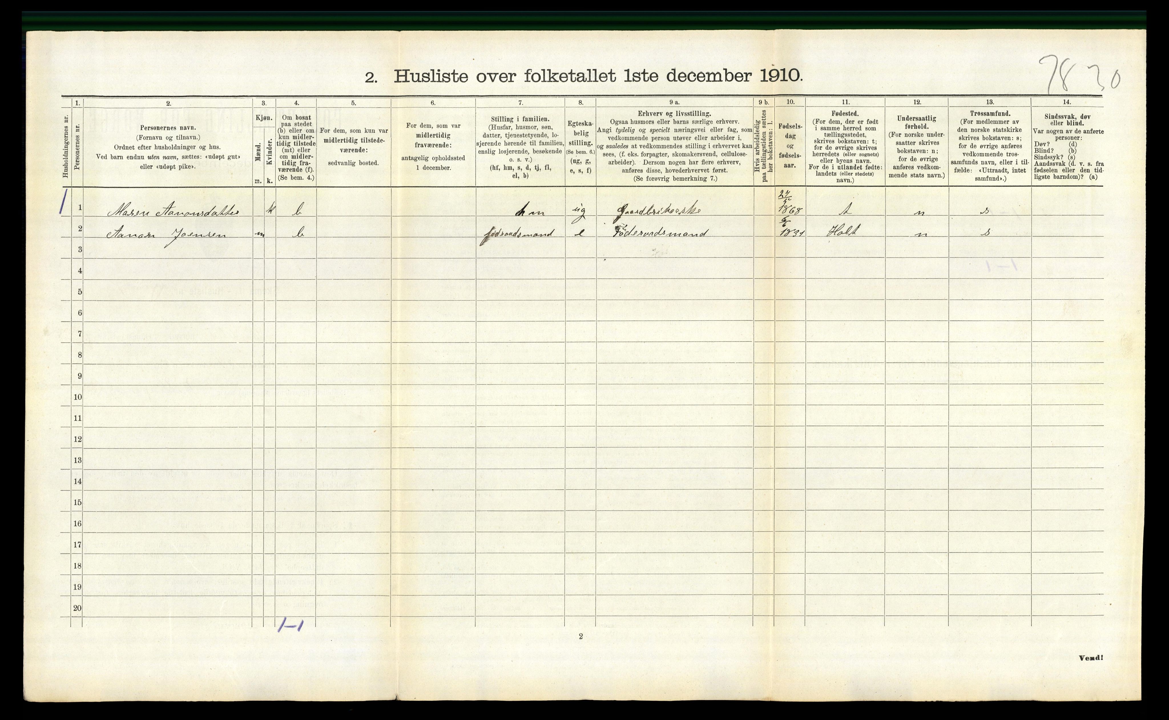 RA, 1910 census for Søndeled, 1910, p. 827