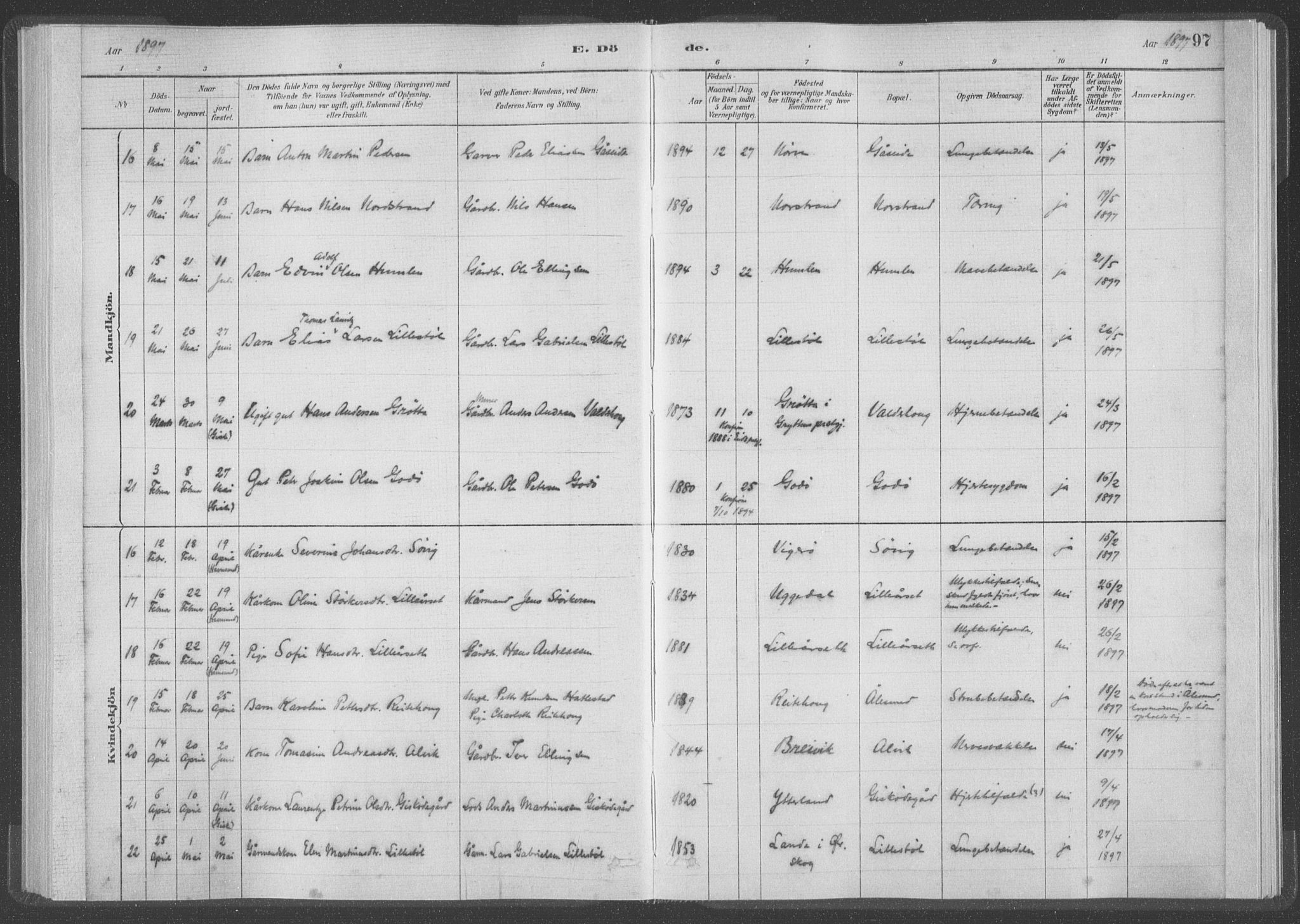 Ministerialprotokoller, klokkerbøker og fødselsregistre - Møre og Romsdal, AV/SAT-A-1454/528/L0403: Parish register (official) no. 528A13I, 1880-1947, p. 97