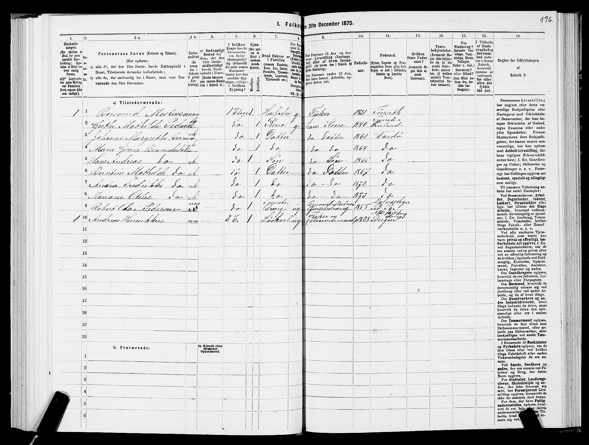 SATØ, 1875 census for 2002B Vardø/Vardø, 1875, p. 1196