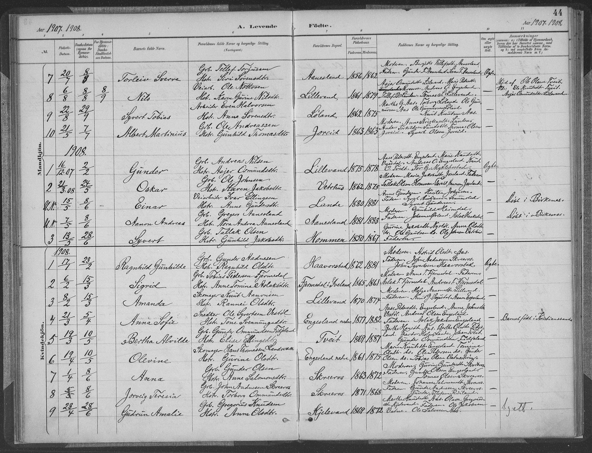 Herefoss sokneprestkontor, SAK/1111-0019/F/Fa/Fab/L0004: Parish register (official) no. A 4, 1887-1909, p. 44