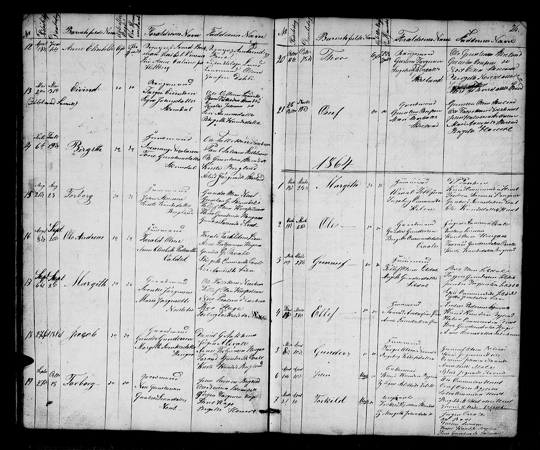 Bygland sokneprestkontor, AV/SAK-1111-0006/F/Fb/Fbb/L0002: Parish register (copy) no. B 2, 1848-1886, p. 26