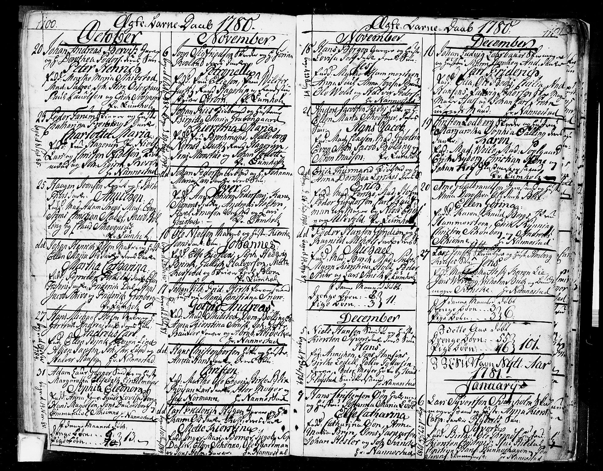 Oslo domkirke Kirkebøker, AV/SAO-A-10752/F/Fa/L0004: Parish register (official) no. 4, 1743-1786, p. 1100-1101