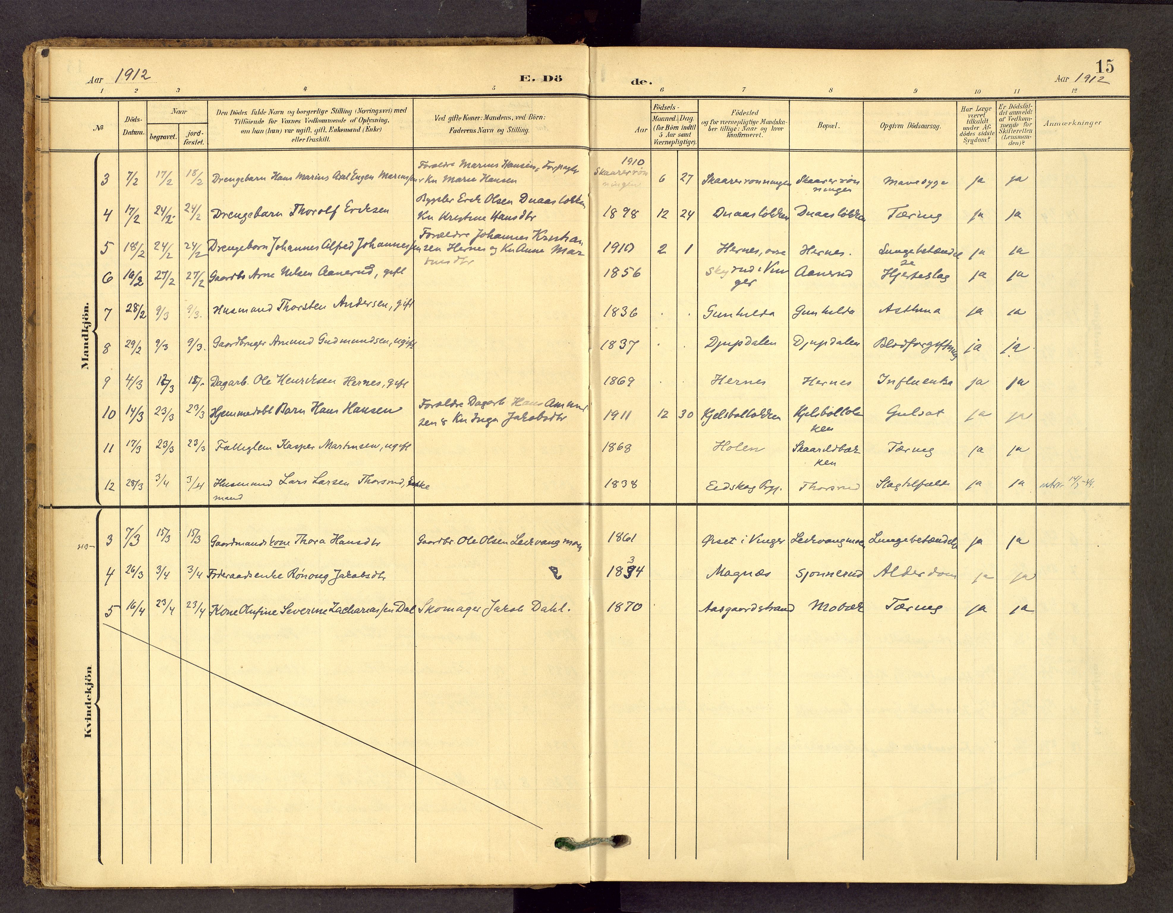 Sør-Odal prestekontor, AV/SAH-PREST-030/H/Ha/Haa/L0010: Parish register (official) no. 10, 1907-1968, p. 15
