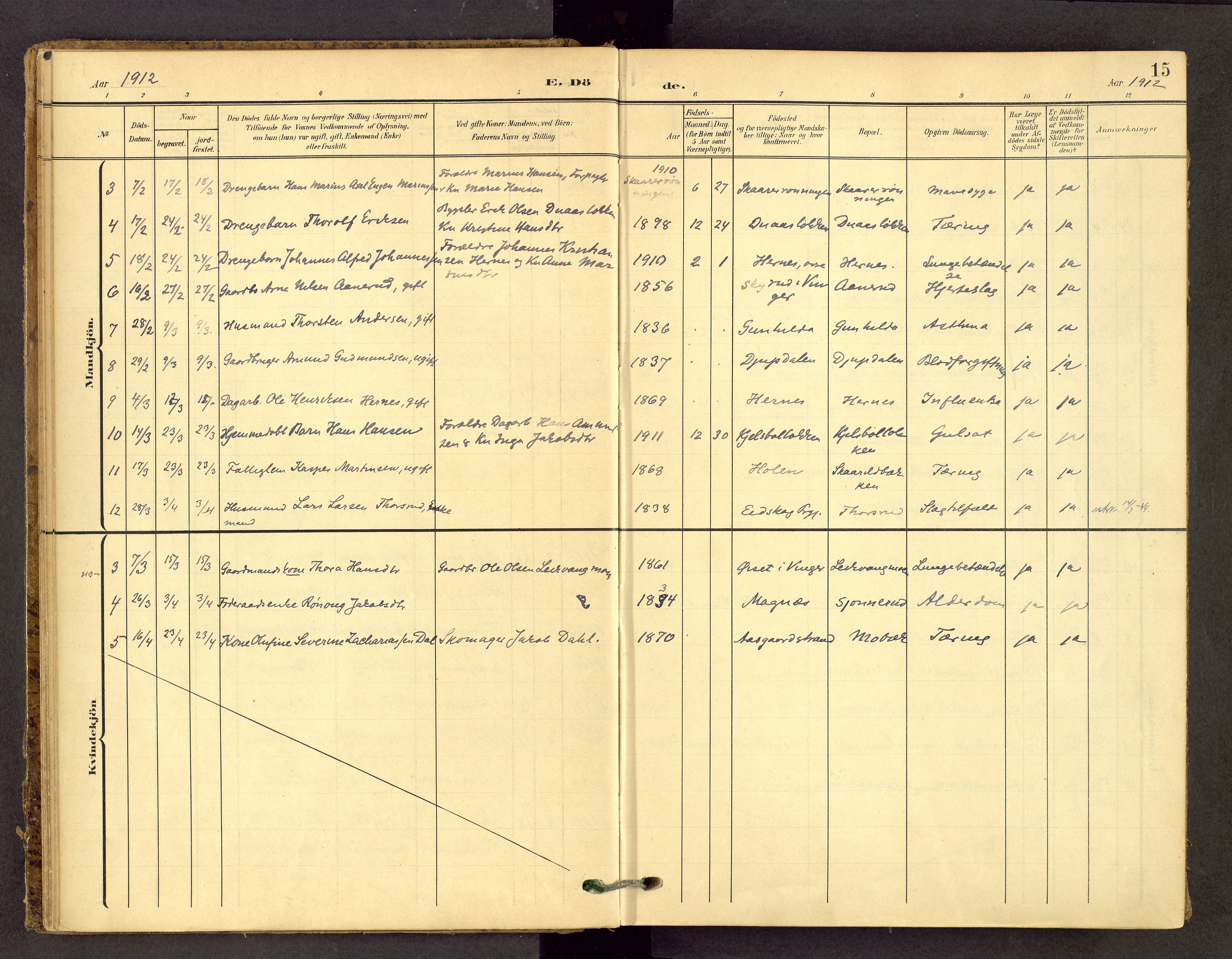 Sør-Odal prestekontor, SAH/PREST-030/H/Ha/Haa/L0010: Parish register (official) no. 10, 1907-1968, p. 15