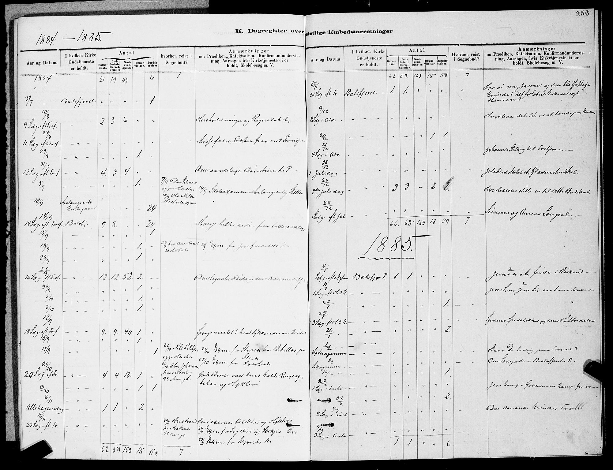 Balsfjord sokneprestembete, SATØ/S-1303/G/Ga/L0007klokker: Parish register (copy) no. 7, 1878-1889, p. 256