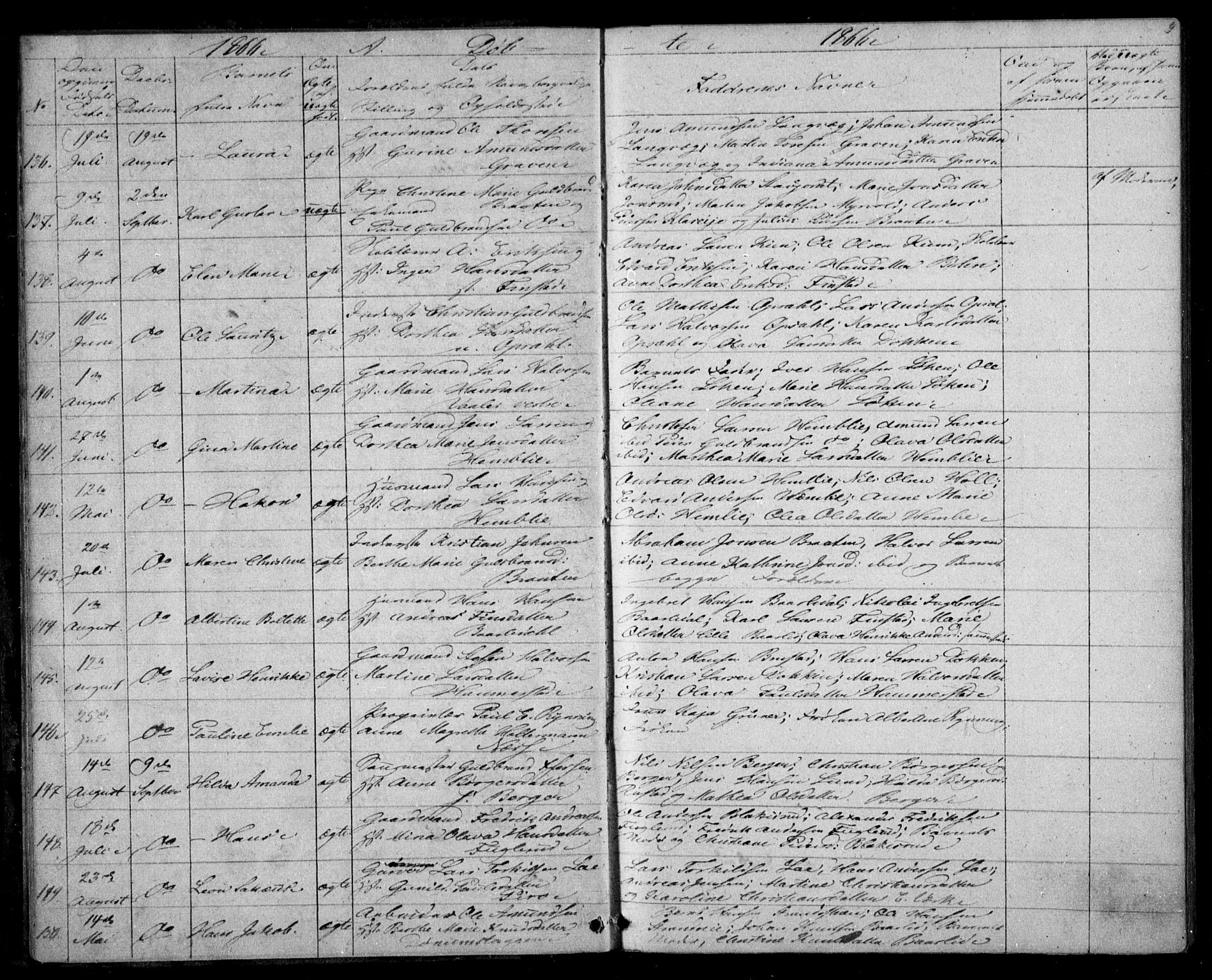 Eidsvoll prestekontor Kirkebøker, AV/SAO-A-10888/G/Ga/L0002: Parish register (copy) no. I 2, 1866-1871, p. 9