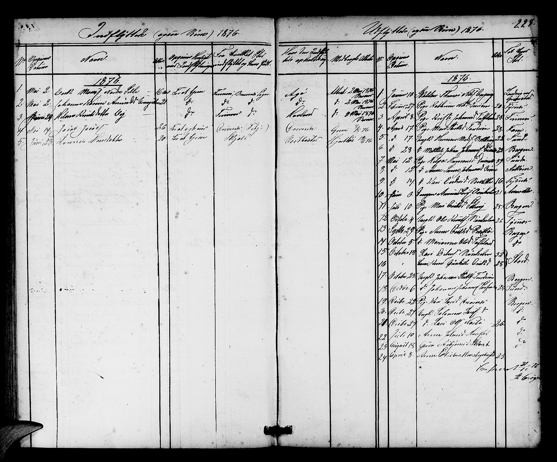 Fitjar sokneprestembete, AV/SAB-A-99926: Parish register (copy) no. A 1, 1864-1886, p. 228