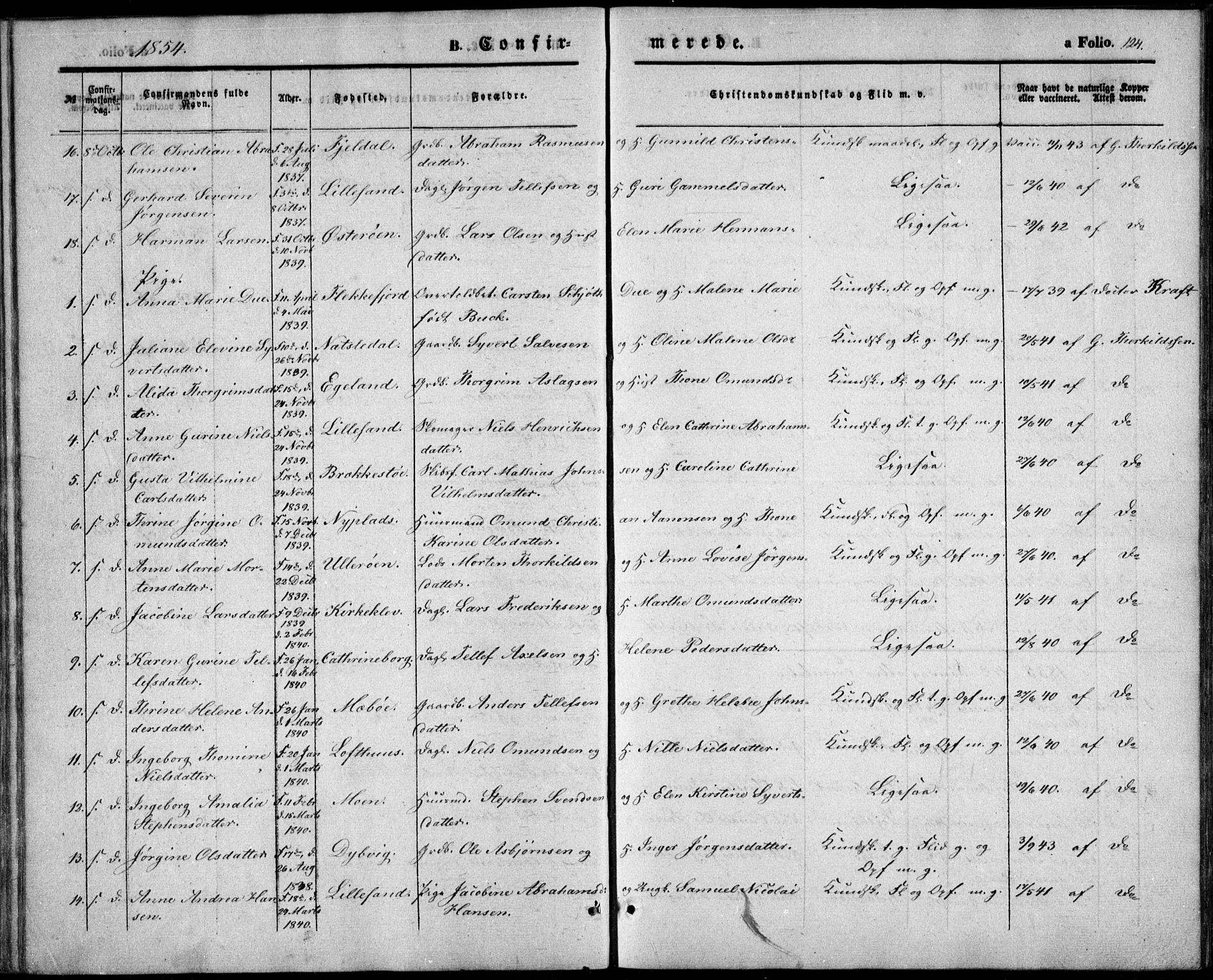 Vestre Moland sokneprestkontor, AV/SAK-1111-0046/F/Fb/Fbb/L0003: Parish register (copy) no. B 3, 1851-1861, p. 124