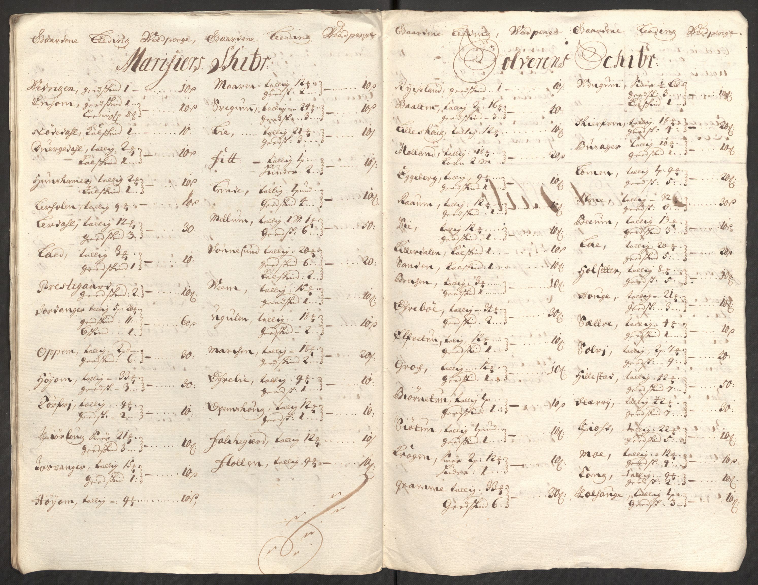 Rentekammeret inntil 1814, Reviderte regnskaper, Fogderegnskap, AV/RA-EA-4092/R52/L3313: Fogderegnskap Sogn, 1703-1704, p. 98