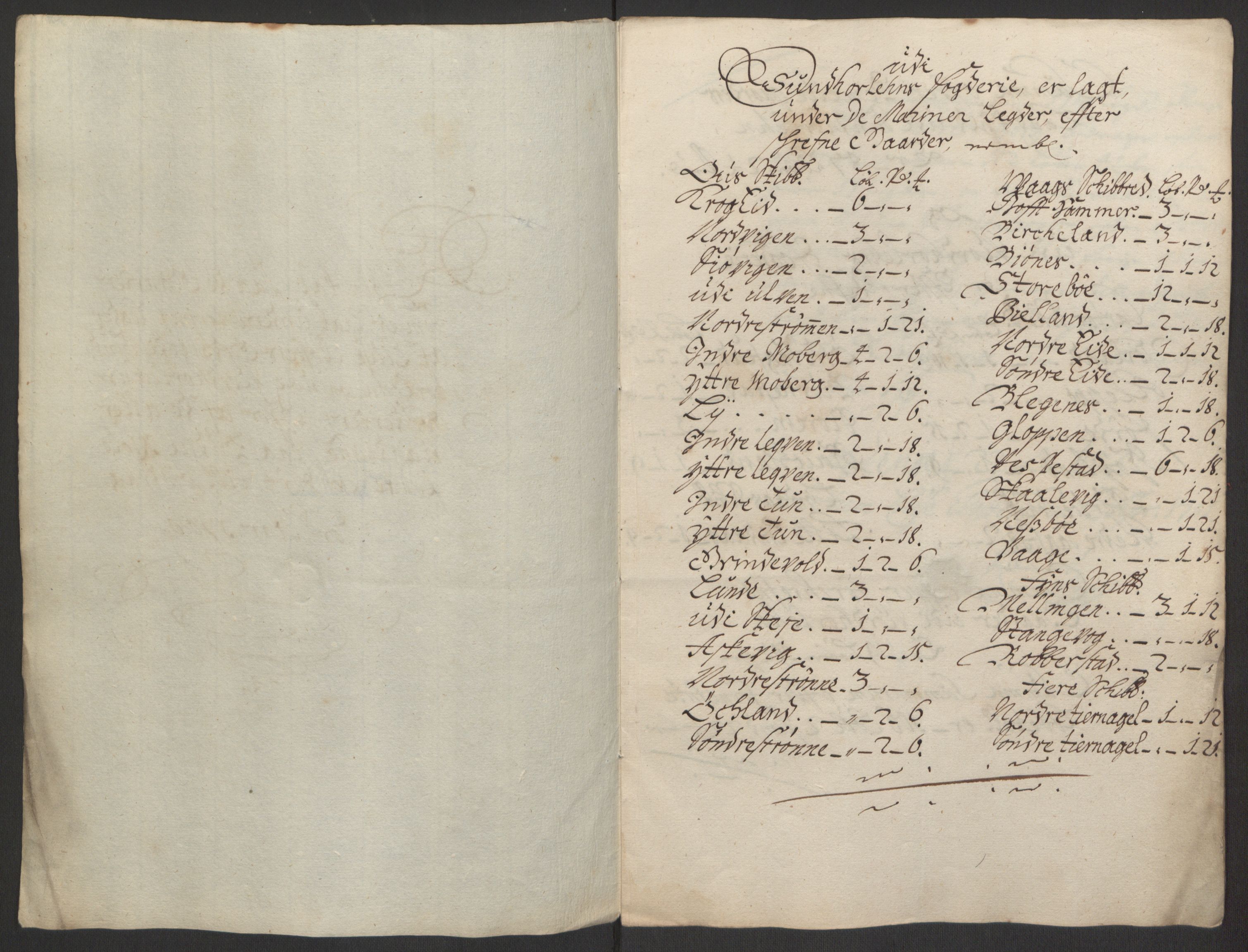 Rentekammeret inntil 1814, Reviderte regnskaper, Fogderegnskap, AV/RA-EA-4092/R50/L3159: Fogderegnskap Lyse kloster, 1691-1709, p. 133