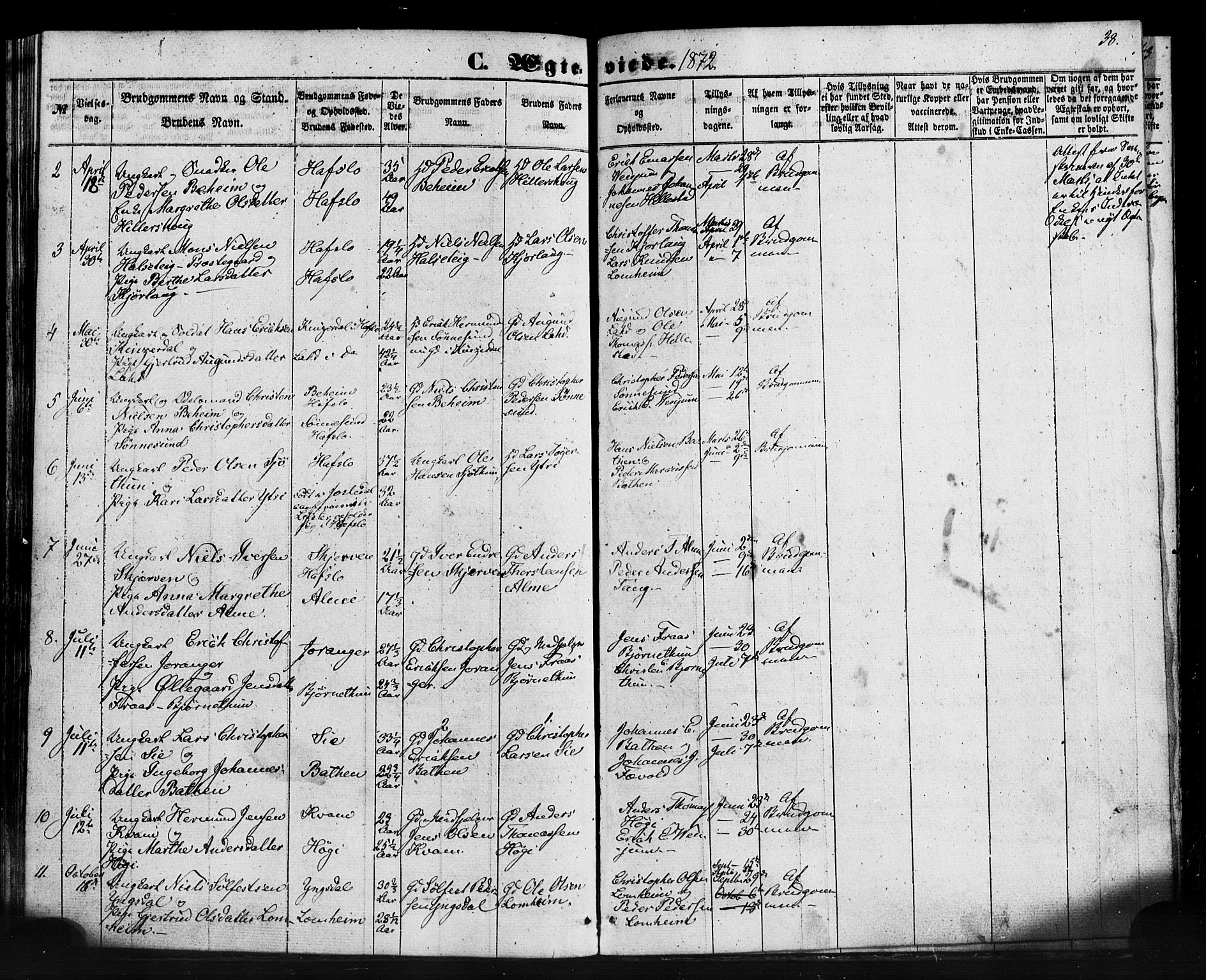 Hafslo sokneprestembete, AV/SAB-A-80301/H/Haa/Haaa/L0013: Parish register (official) no. A 13, 1854-1879, p. 38