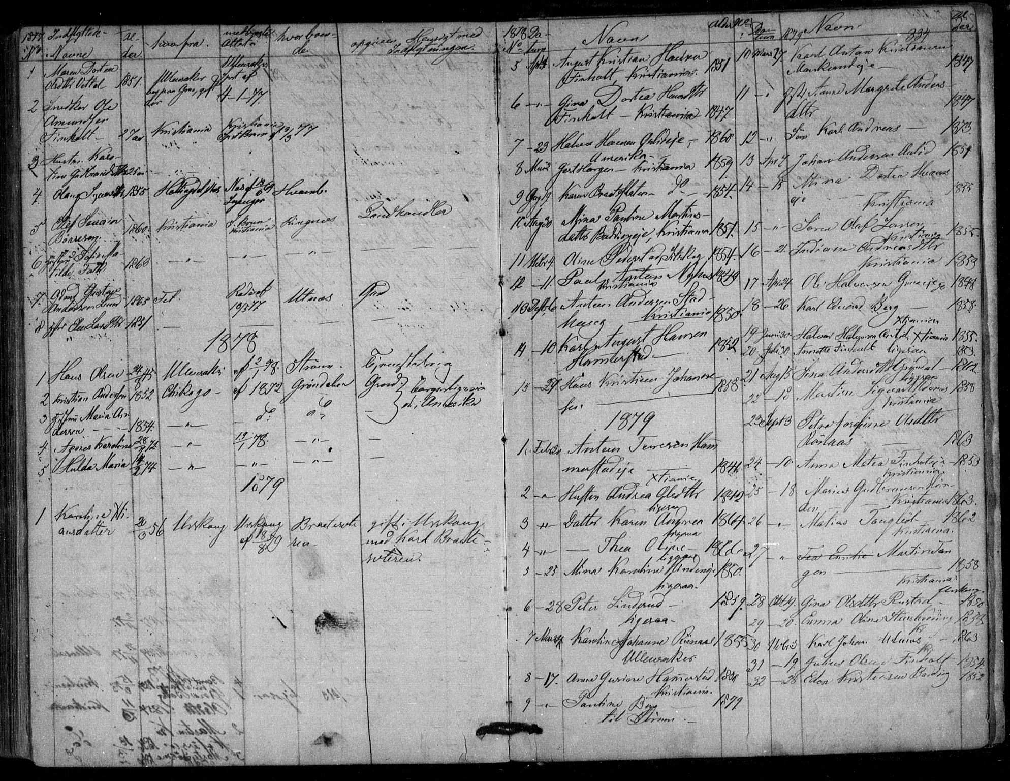Nes prestekontor Kirkebøker, SAO/A-10410/F/Fc/L0001: Parish register (official) no. III 1, 1859-1882, p. 334