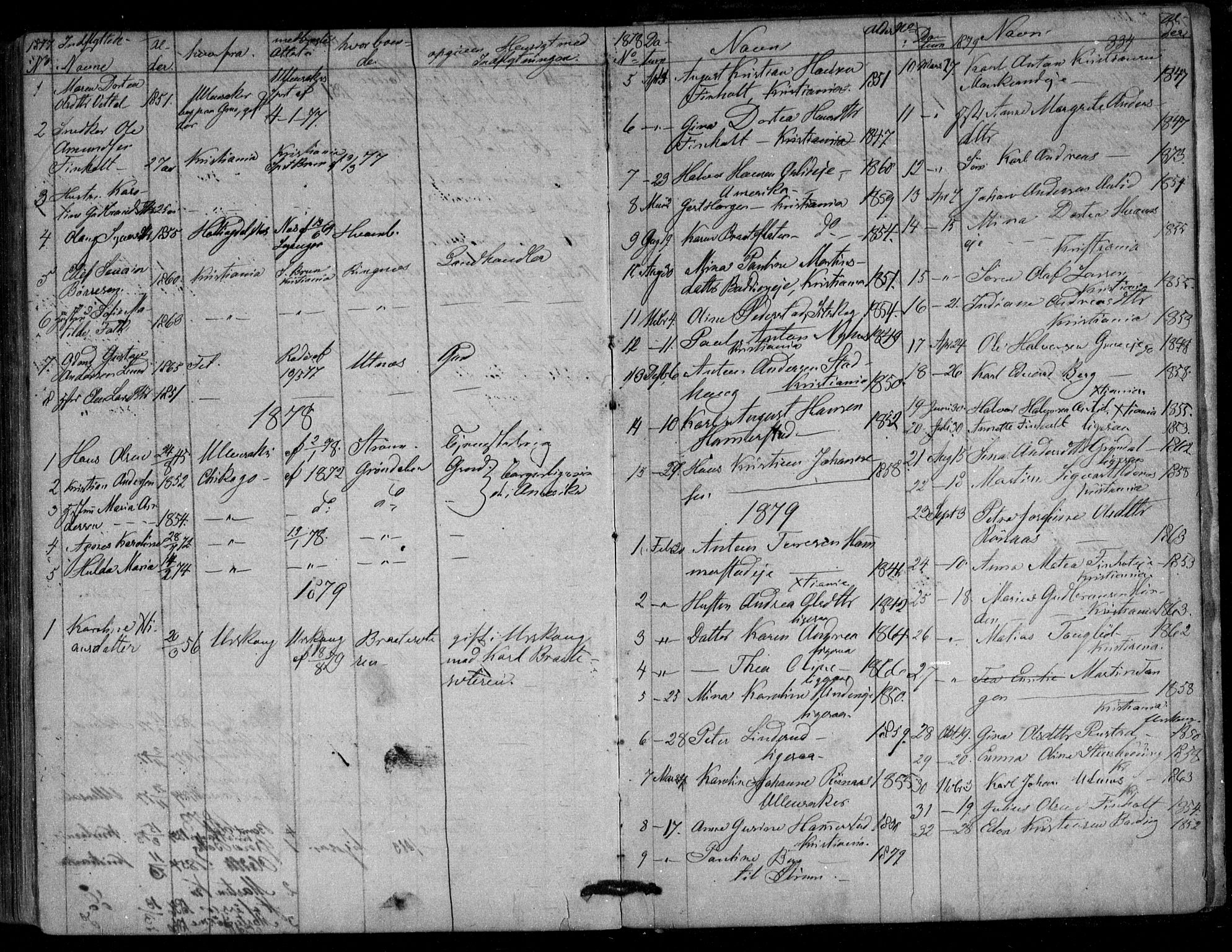 Nes prestekontor Kirkebøker, AV/SAO-A-10410/F/Fc/L0001: Parish register (official) no. III 1, 1859-1882, p. 334