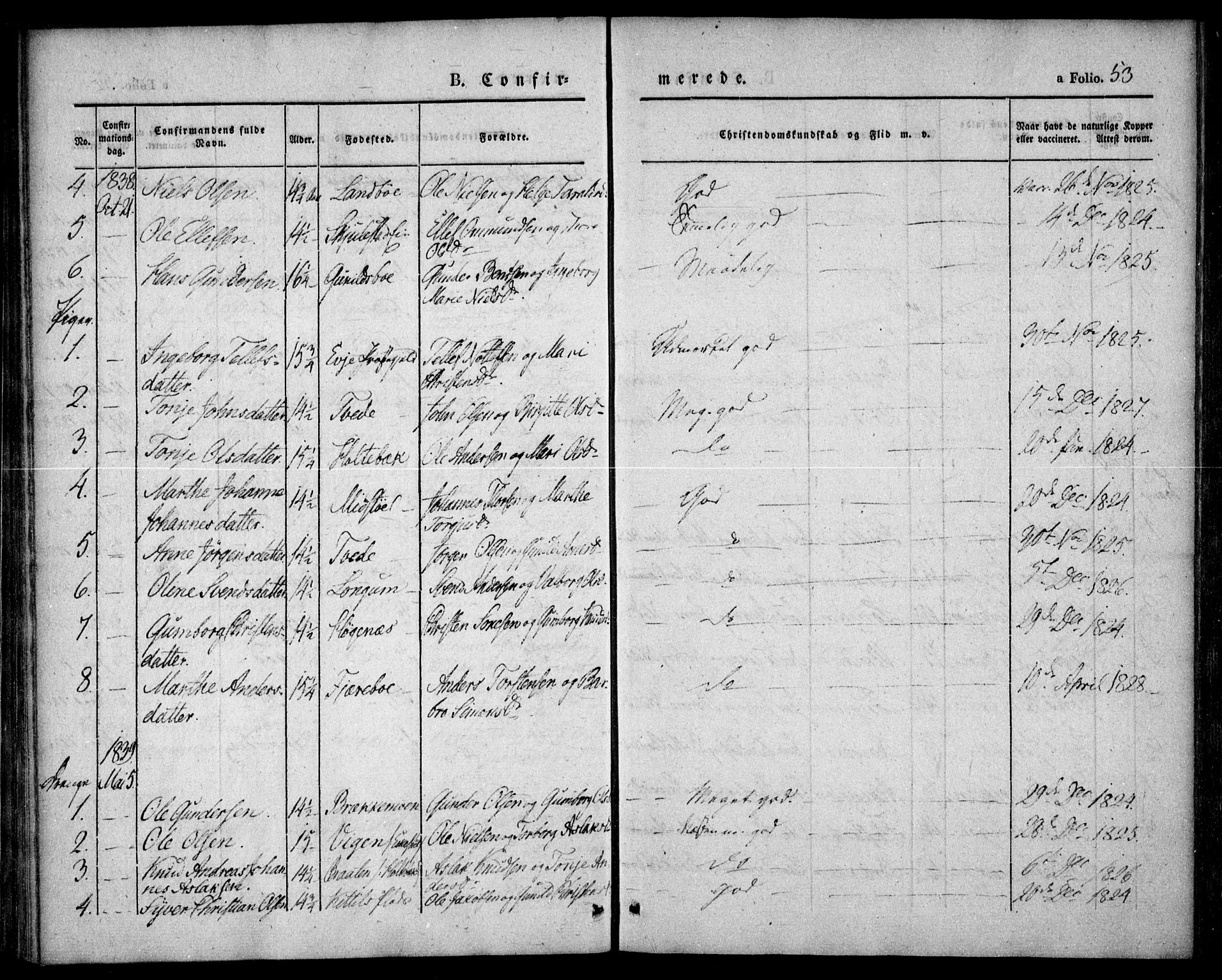 Austre Moland sokneprestkontor, SAK/1111-0001/F/Fa/Faa/L0006: Parish register (official) no. A 6, 1837-1846, p. 53