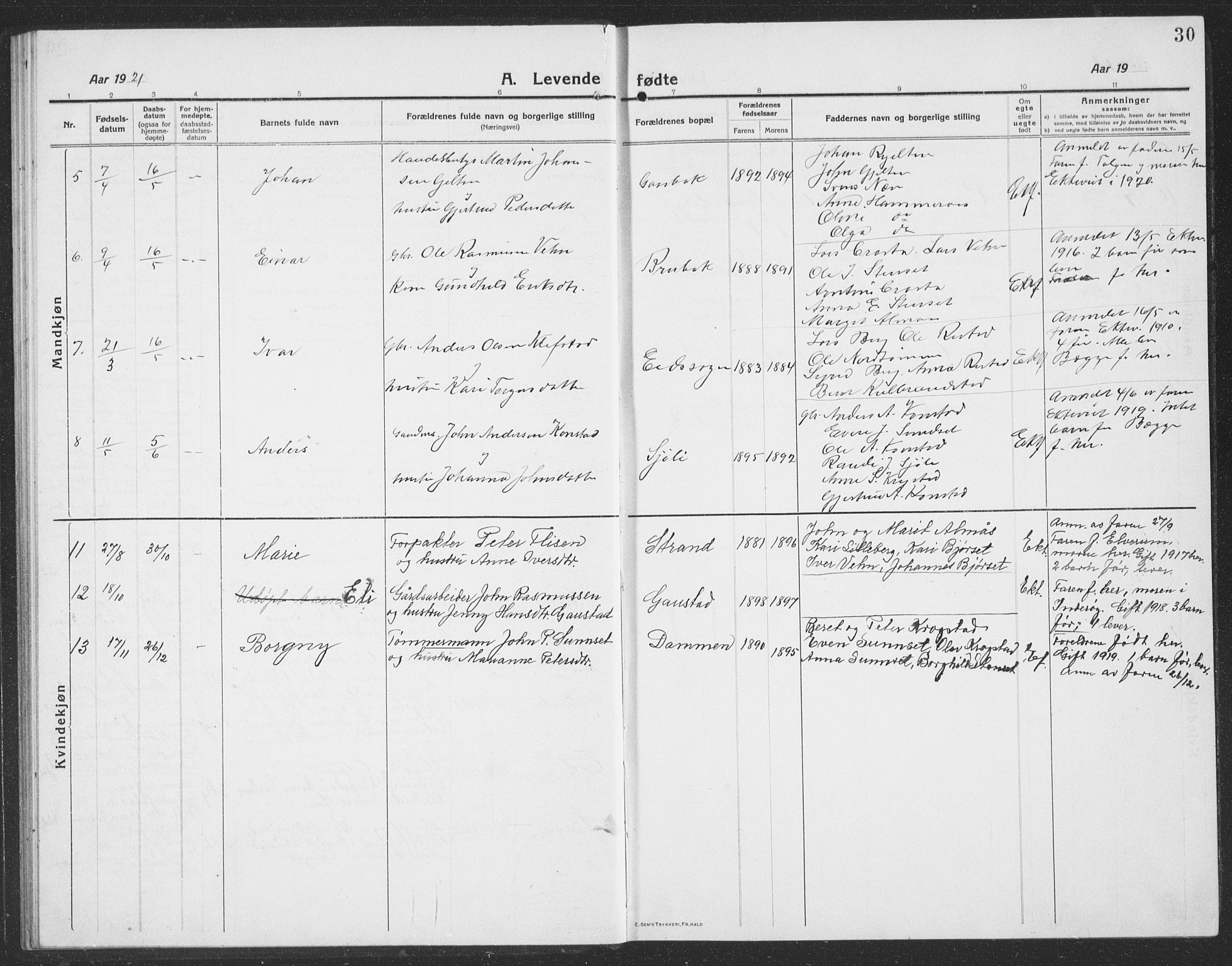 Ministerialprotokoller, klokkerbøker og fødselsregistre - Sør-Trøndelag, SAT/A-1456/694/L1134: Parish register (copy) no. 694C06, 1915-1937, p. 30