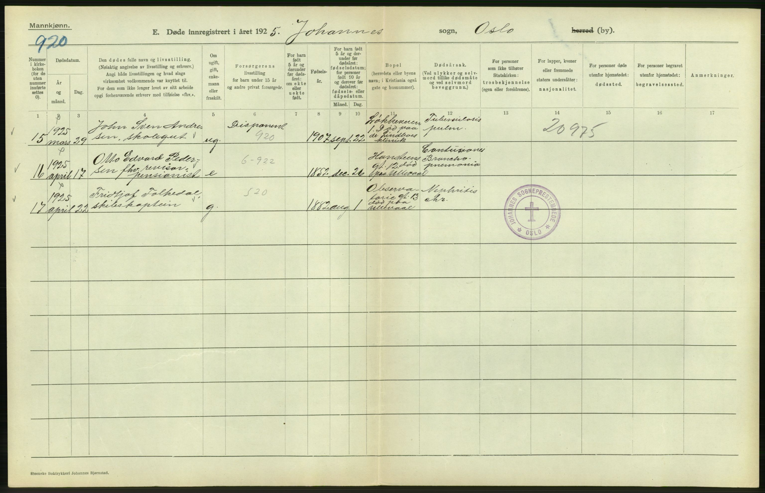 Statistisk sentralbyrå, Sosiodemografiske emner, Befolkning, AV/RA-S-2228/D/Df/Dfc/Dfce/L0009: Oslo: Døde menn, 1925, p. 184