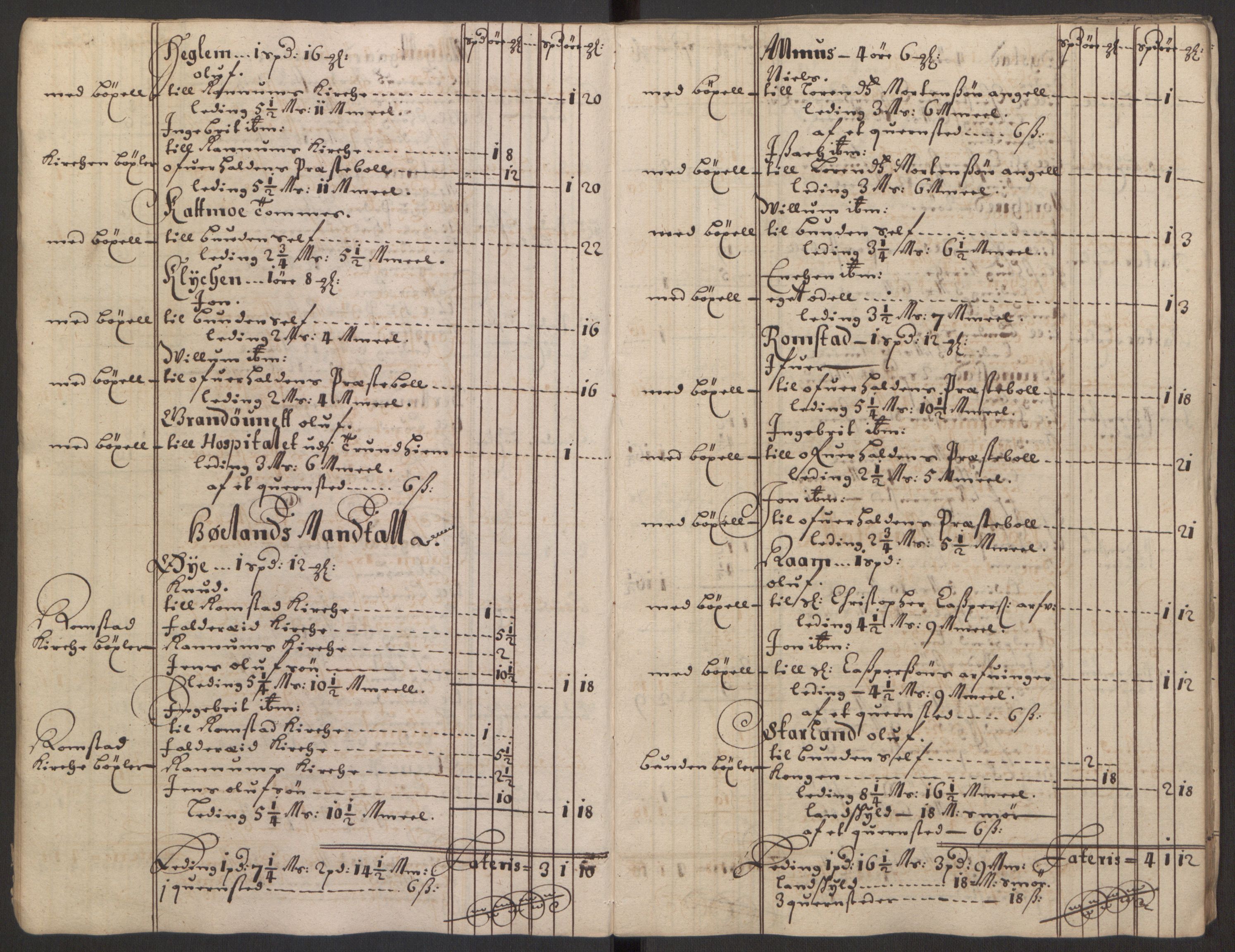 Rentekammeret inntil 1814, Reviderte regnskaper, Fogderegnskap, AV/RA-EA-4092/R64/L4423: Fogderegnskap Namdal, 1690-1691, p. 149