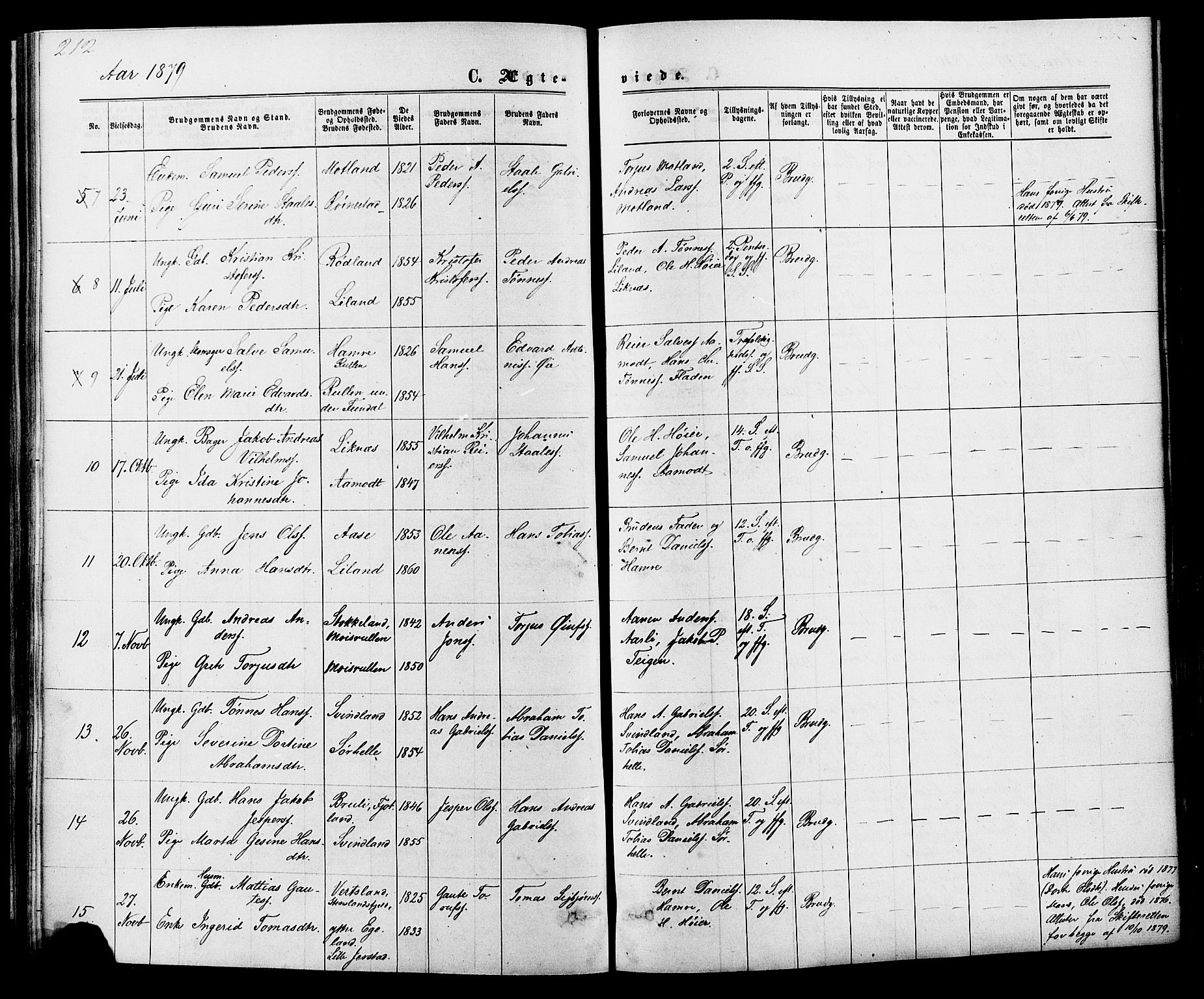 Kvinesdal sokneprestkontor, SAK/1111-0026/F/Fa/Fab/L0007: Parish register (official) no. A 7, 1870-1885, p. 212