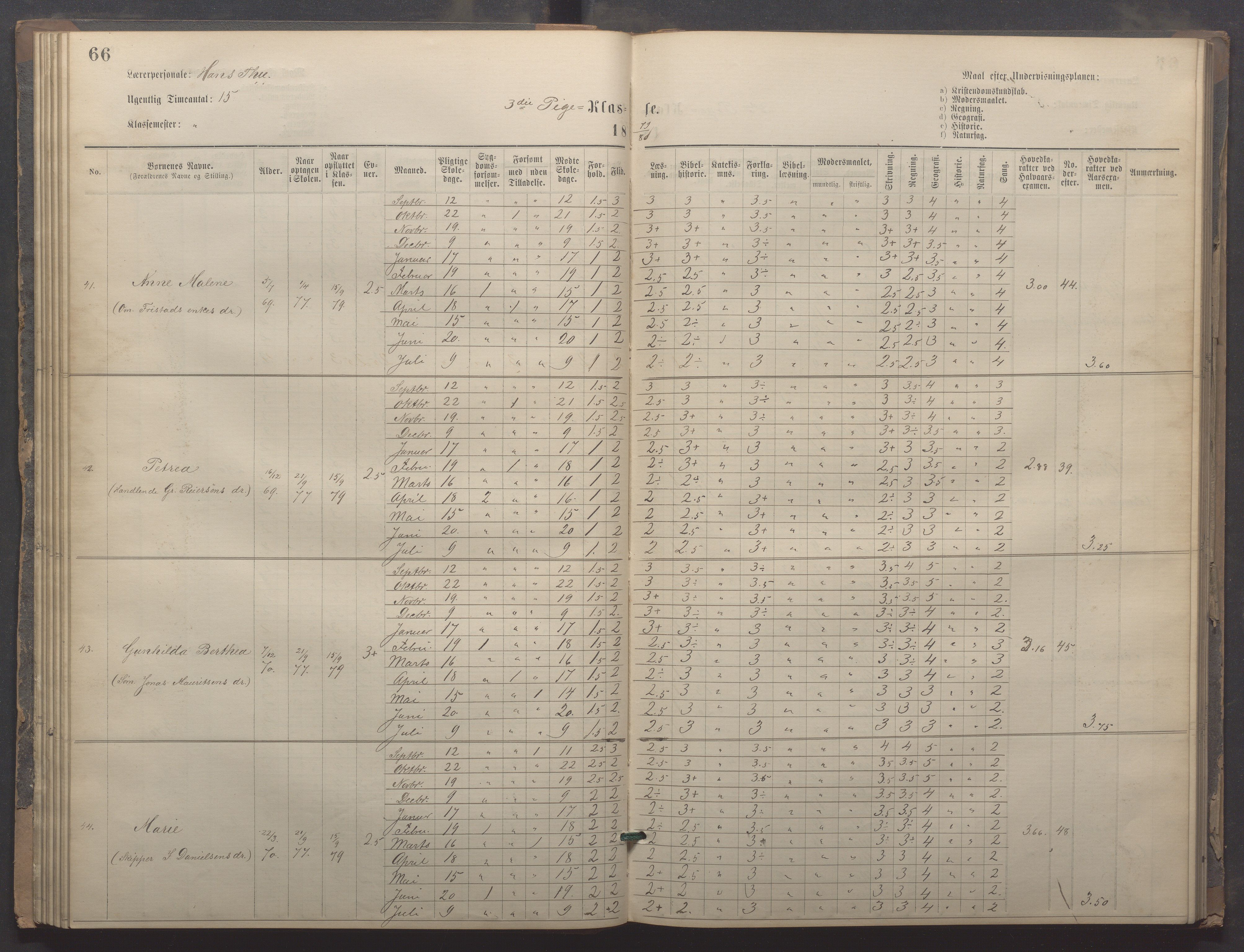 Egersund kommune (Ladested) - Egersund almueskole/folkeskole, IKAR/K-100521/H/L0020: Skoleprotokoll - Almueskolen, 3./4. klasse, 1878-1887, p. 66