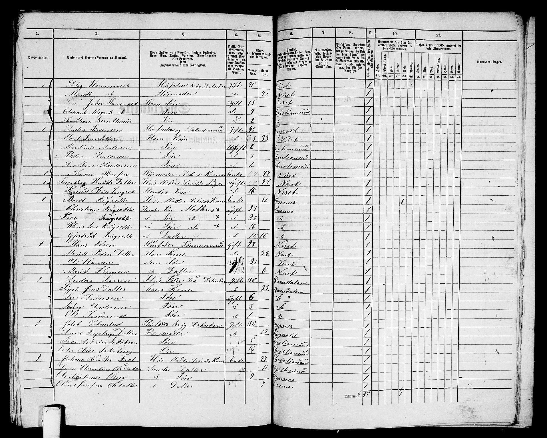 RA, 1865 census for Kristiansund/Kristiansund, 1865, p. 951