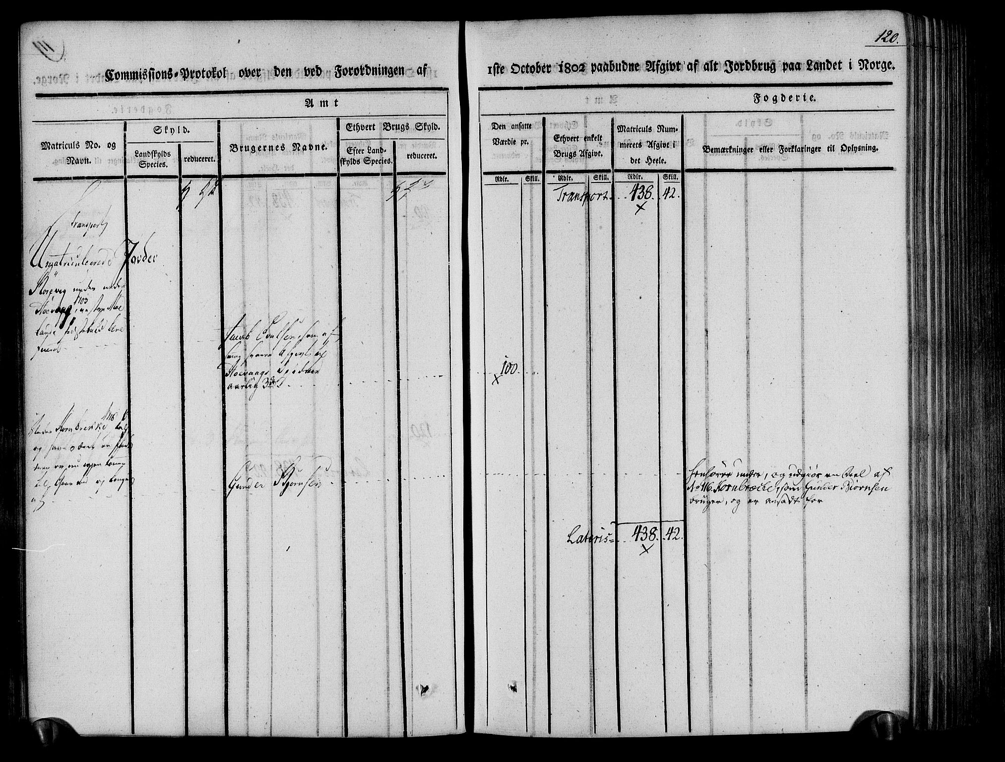 Rentekammeret inntil 1814, Realistisk ordnet avdeling, AV/RA-EA-4070/N/Ne/Nea/L0078: Nedenes fogderi. Kommisjonsprotokoll "Nr. 1", for Sand og Bringsvær skipreider, 1803, p. 122