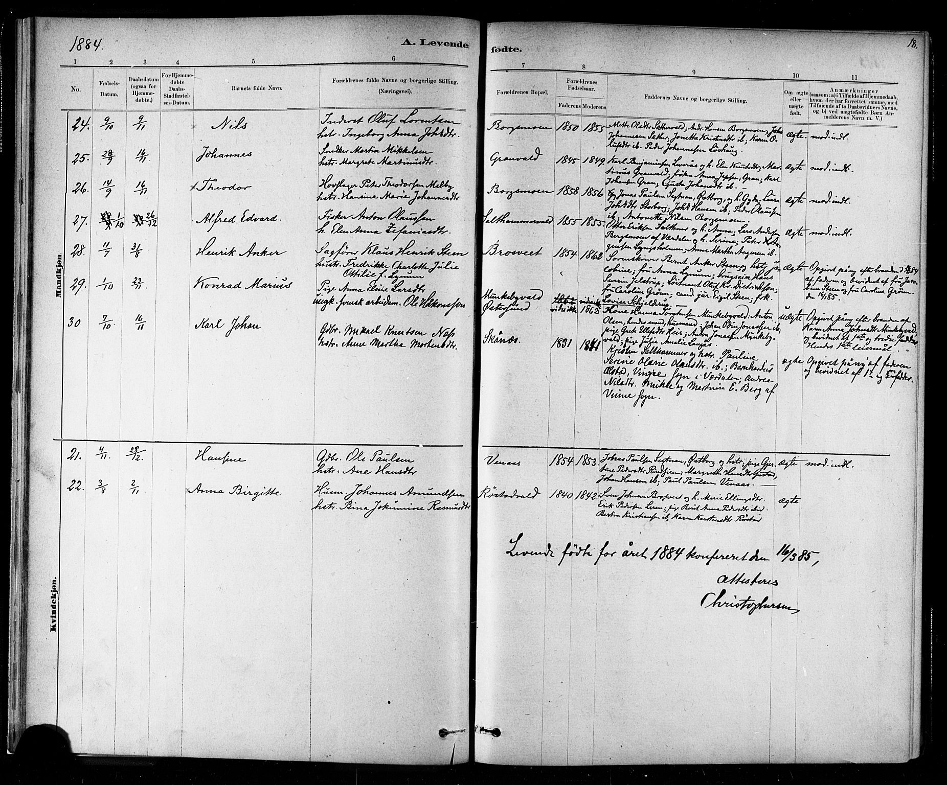 Ministerialprotokoller, klokkerbøker og fødselsregistre - Nord-Trøndelag, SAT/A-1458/721/L0208: Parish register (copy) no. 721C01, 1880-1917, p. 18
