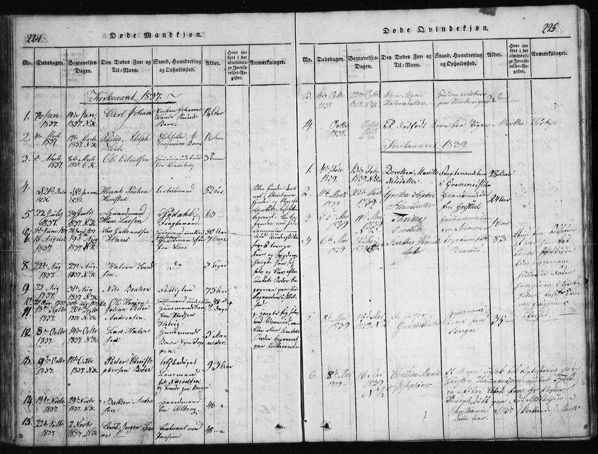 Nesodden prestekontor Kirkebøker, AV/SAO-A-10013/G/Ga/L0001: Parish register (copy) no. I 1, 1814-1847, p. 224-225