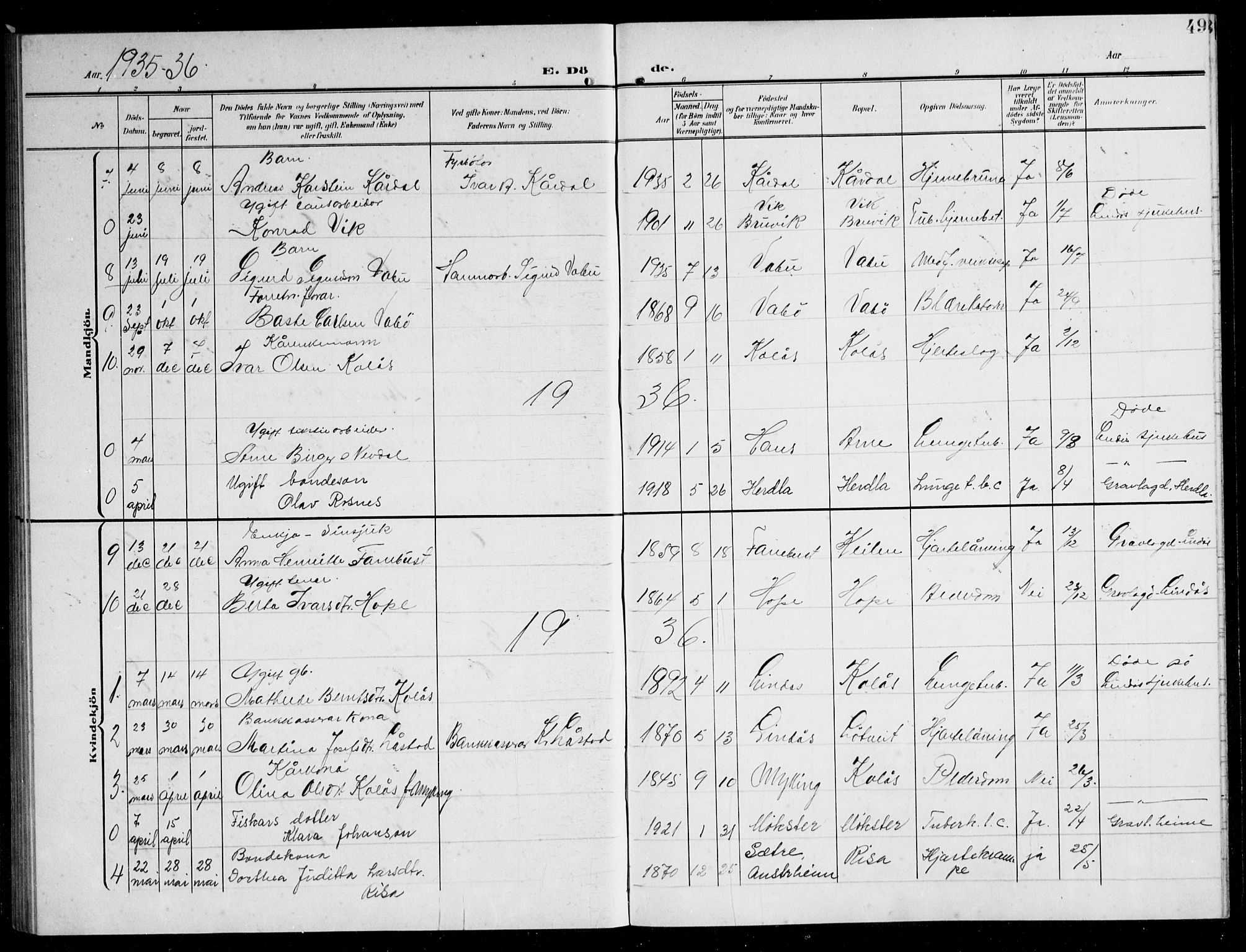 Lindås Sokneprestembete, SAB/A-76701/H/Hab: Parish register (copy) no. B 6, 1906-1944, p. 49