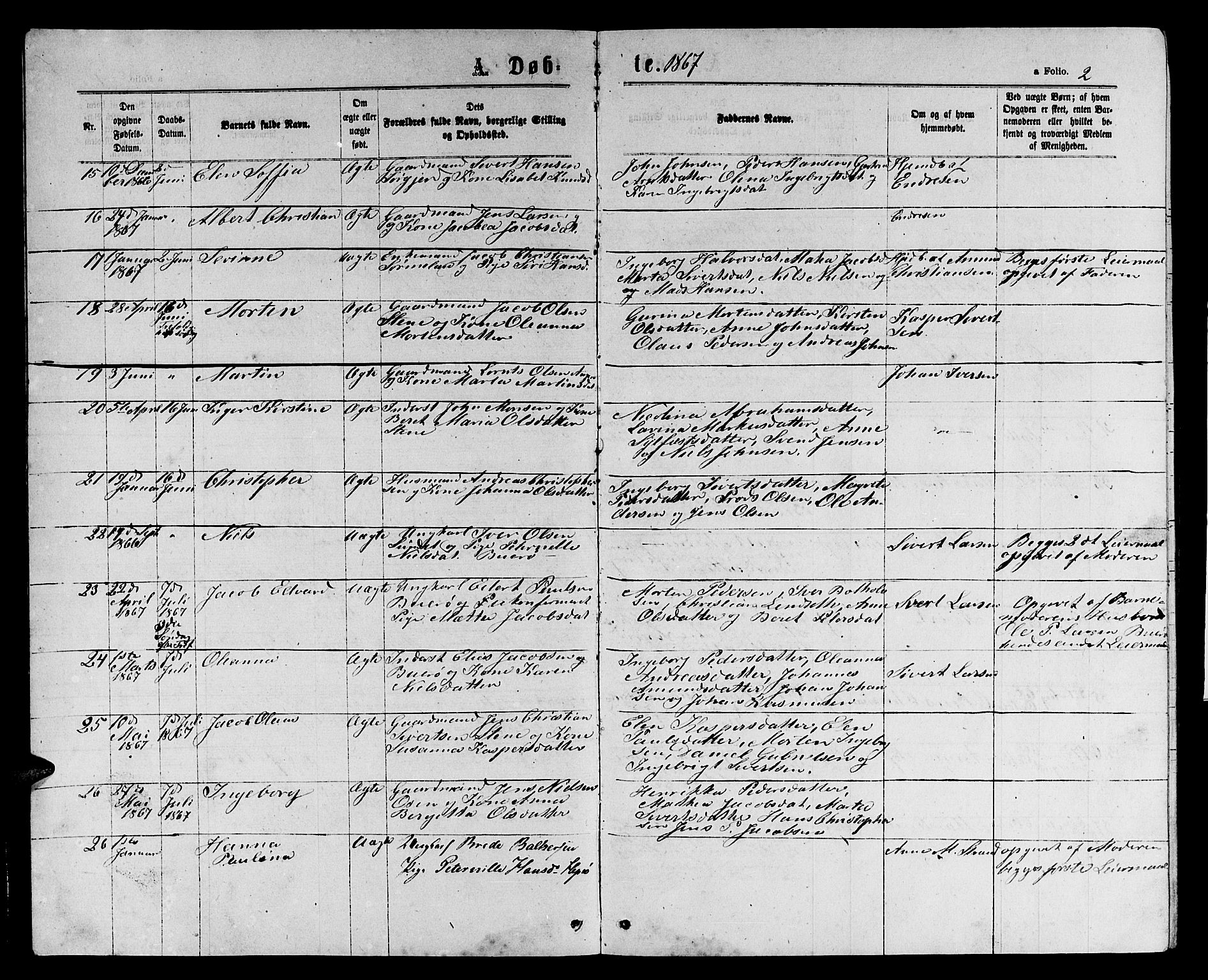 Ministerialprotokoller, klokkerbøker og fødselsregistre - Sør-Trøndelag, SAT/A-1456/658/L0725: Parish register (copy) no. 658C01, 1867-1882, p. 2
