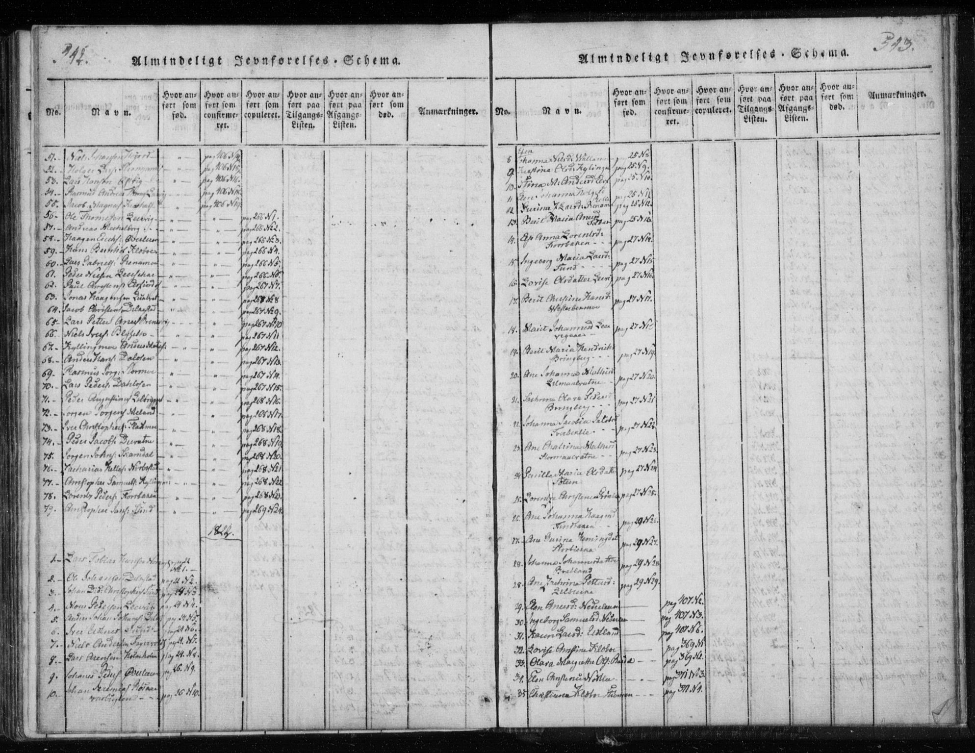 Ministerialprotokoller, klokkerbøker og fødselsregistre - Nordland, SAT/A-1459/825/L0353: Parish register (official) no. 825A07, 1820-1826, p. 542-543