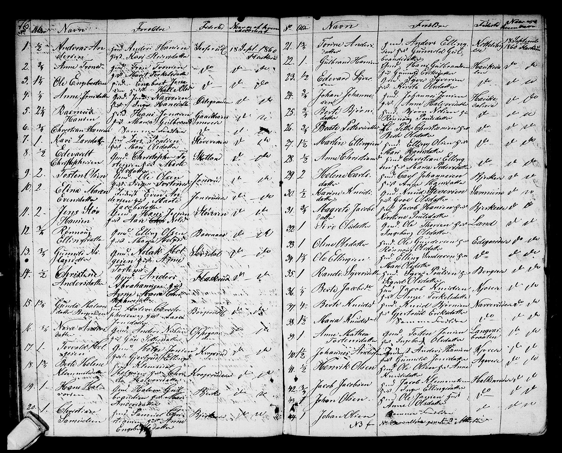 Norderhov kirkebøker, AV/SAKO-A-237/F/Fa/L0007: Parish register (official) no. 7, 1812-1814, p. 76